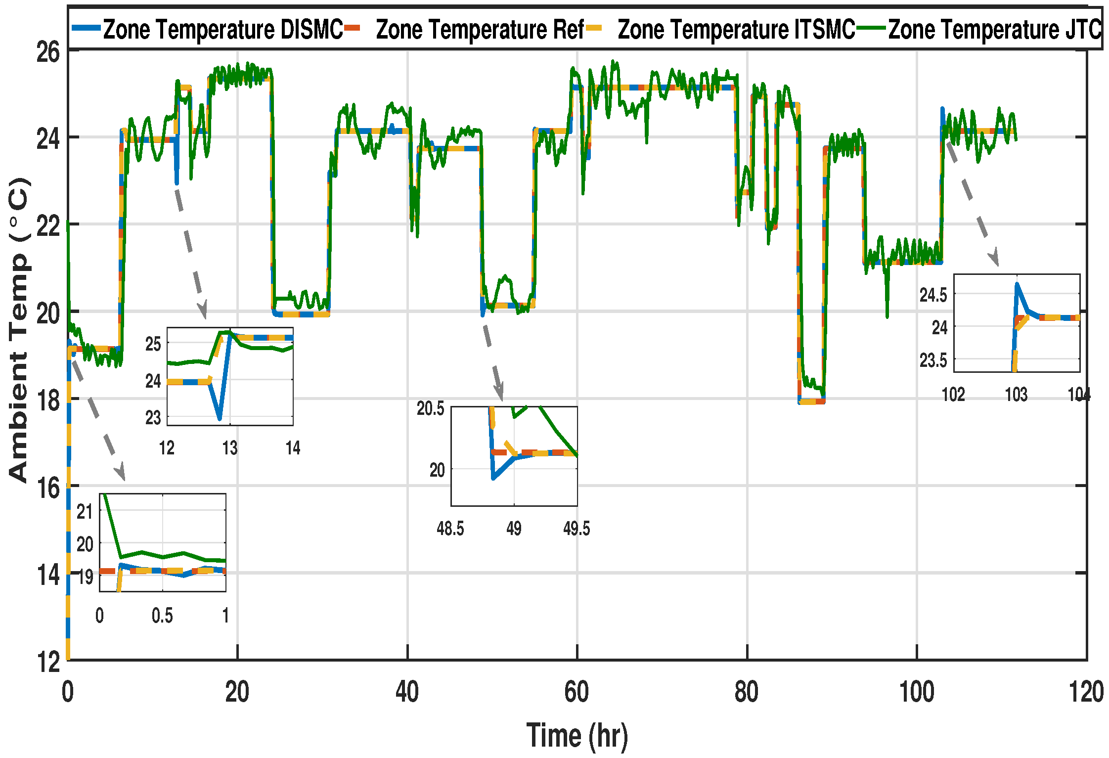 Energies 16 04223 g019