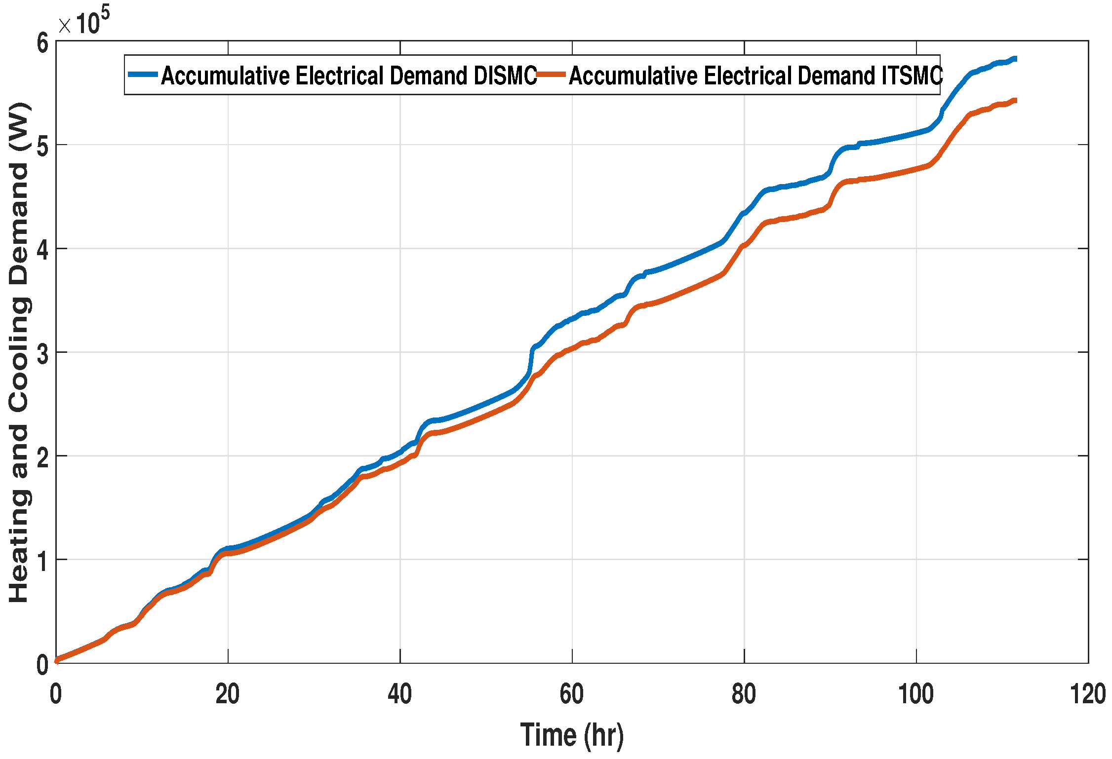 Energies 16 04223 g023