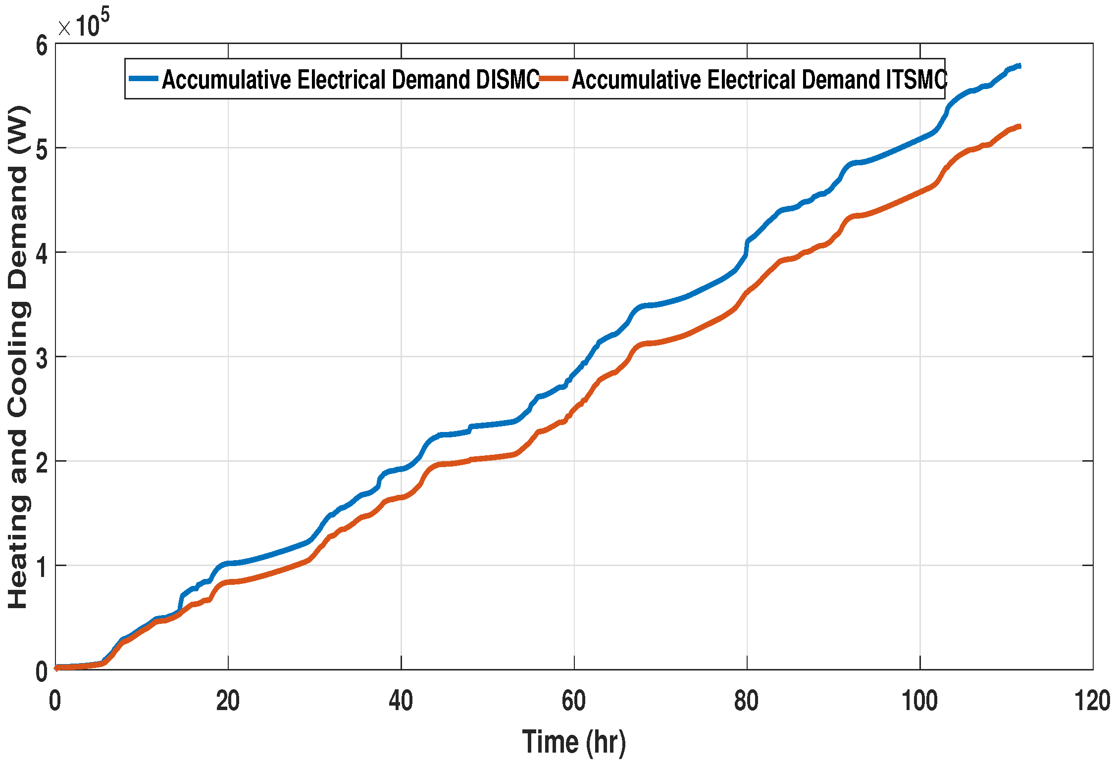 Energies 16 04223 g024