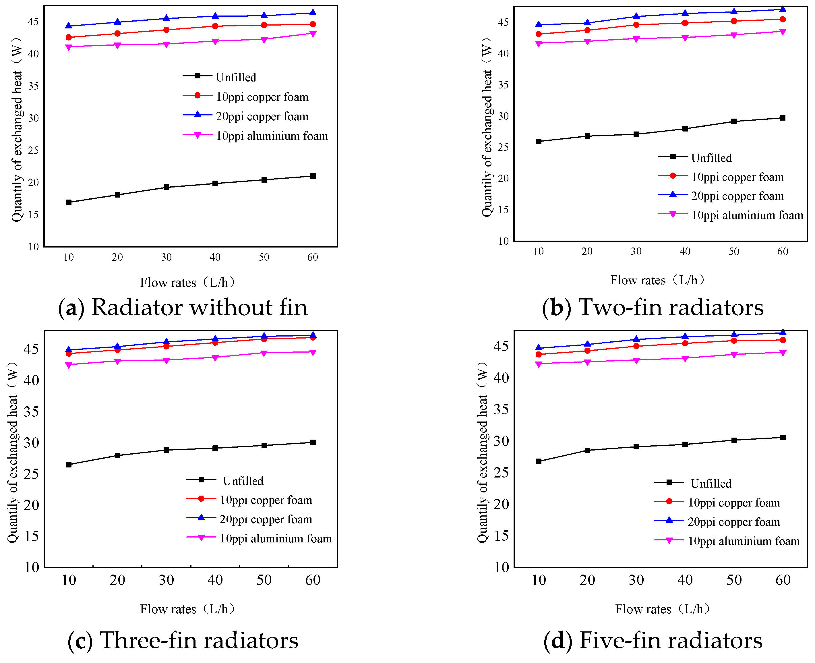 Energies 16 04224 g005 Energies 16 04224 g005