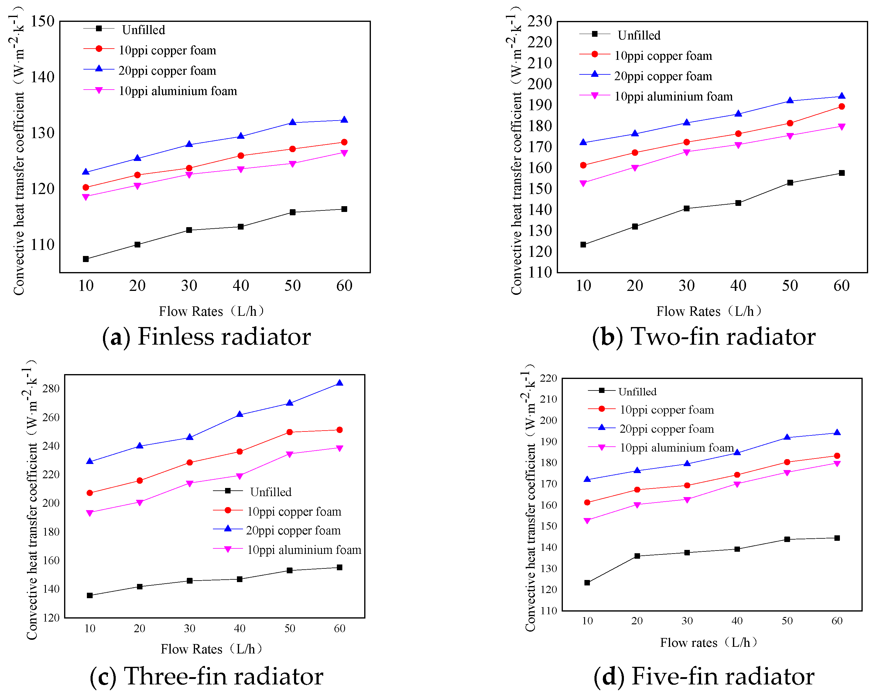 Energies 16 04224 g006 Energies 16 04224 g006
