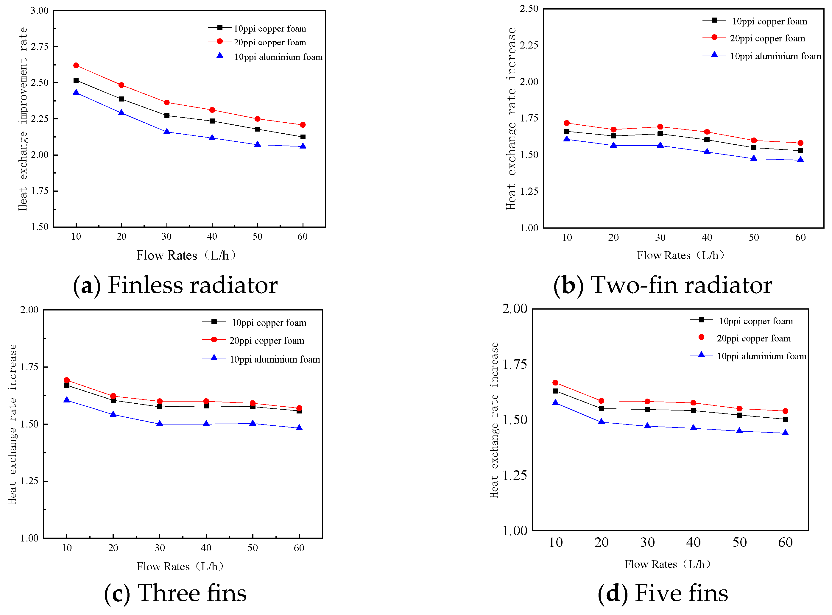 Energies 16 04224 g008 Energies 16 04224 g008