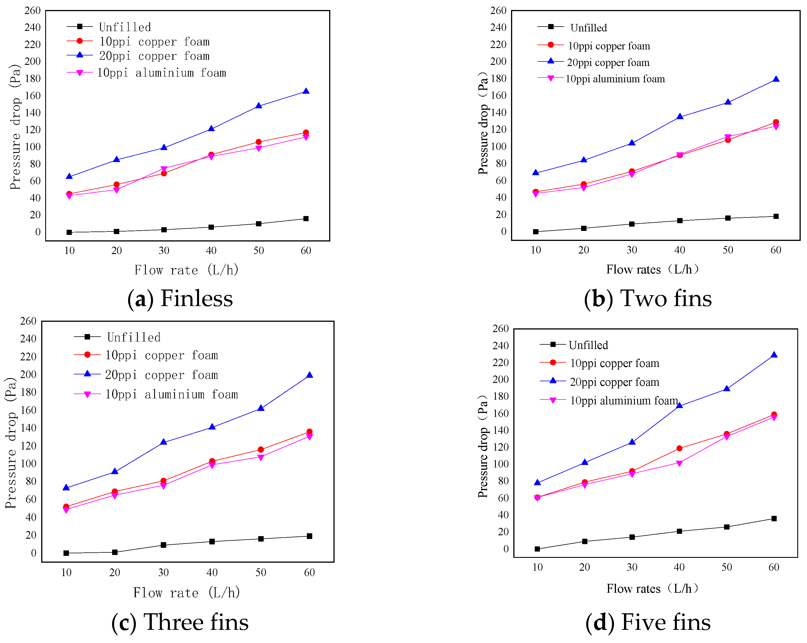 Energies 16 04224 g009 Energies 16 04224 g009