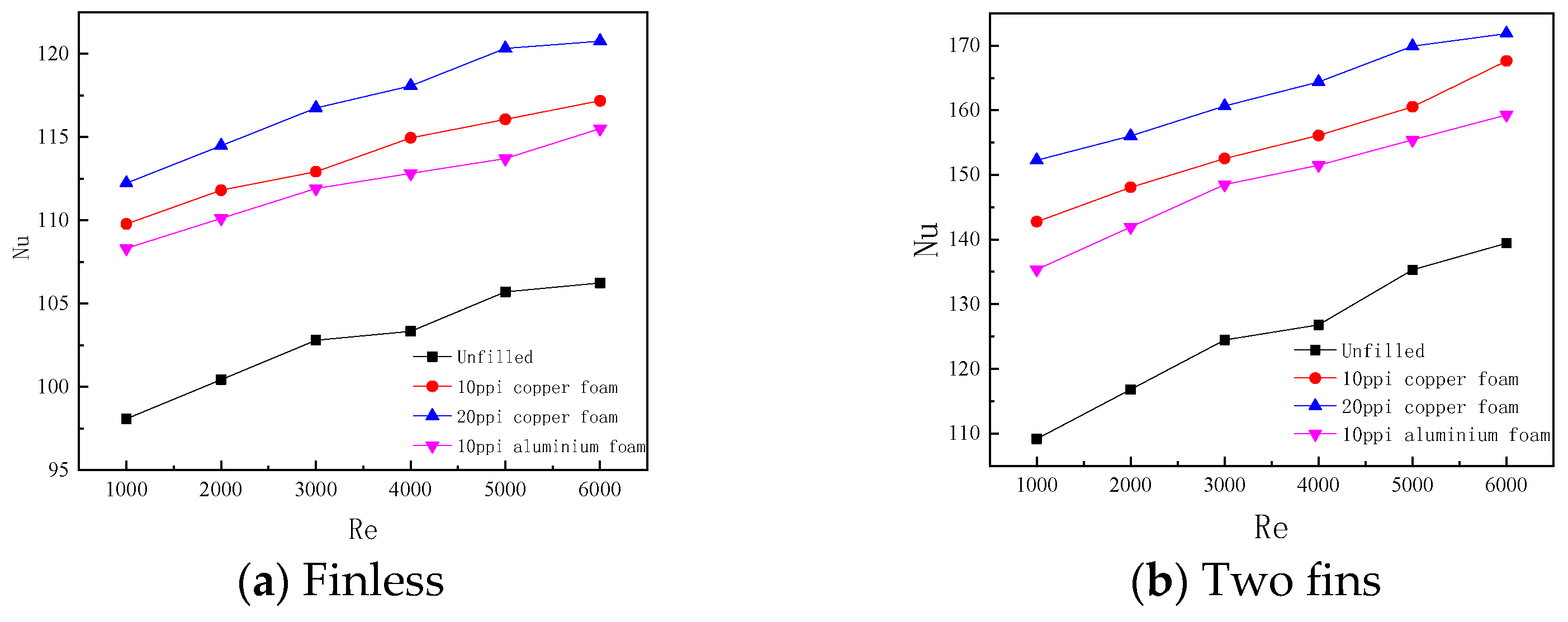 Energies 16 04224 g010a Energies 16 04224 g010a