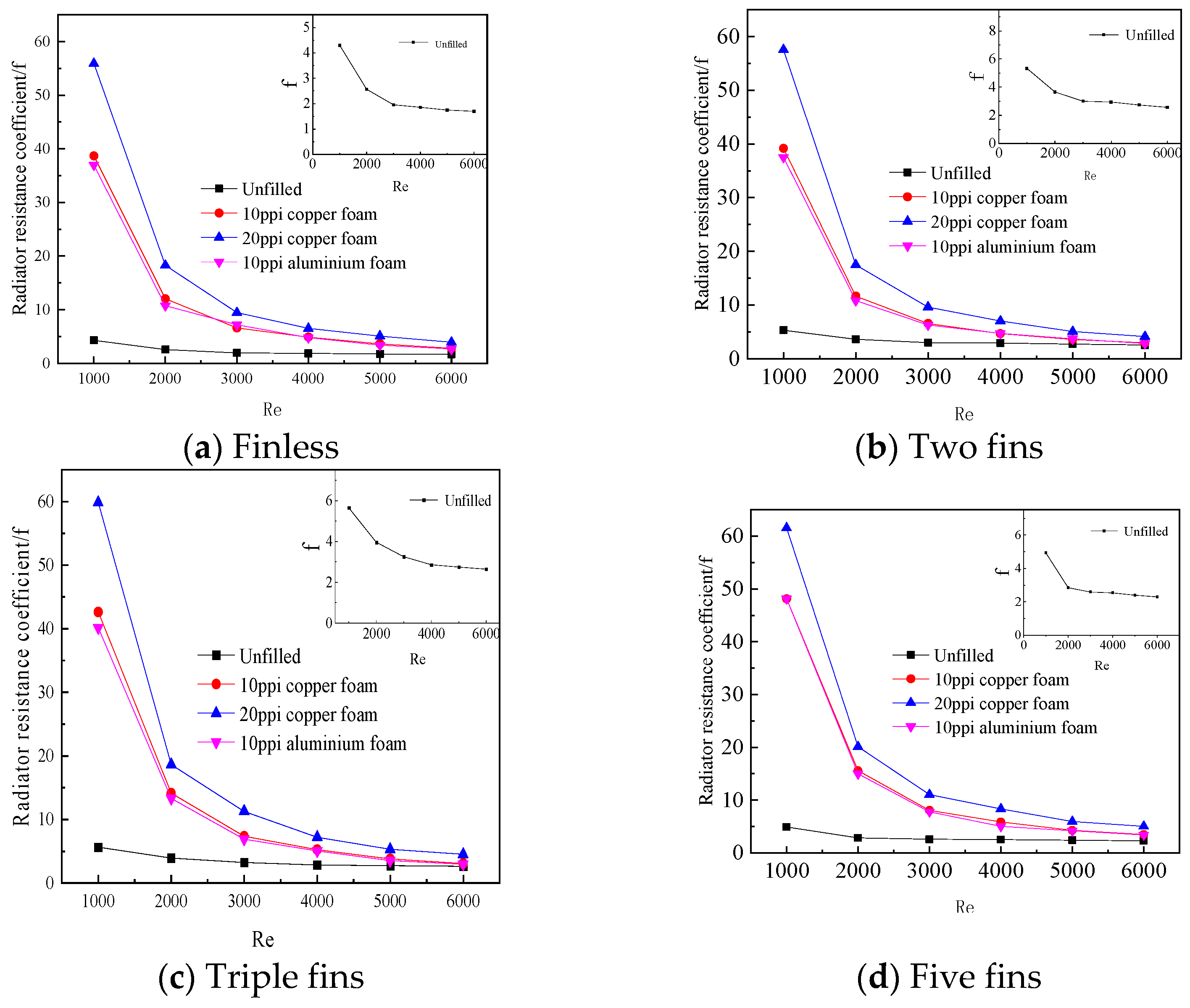 Energies 16 04224 g011 Energies 16 04224 g011
