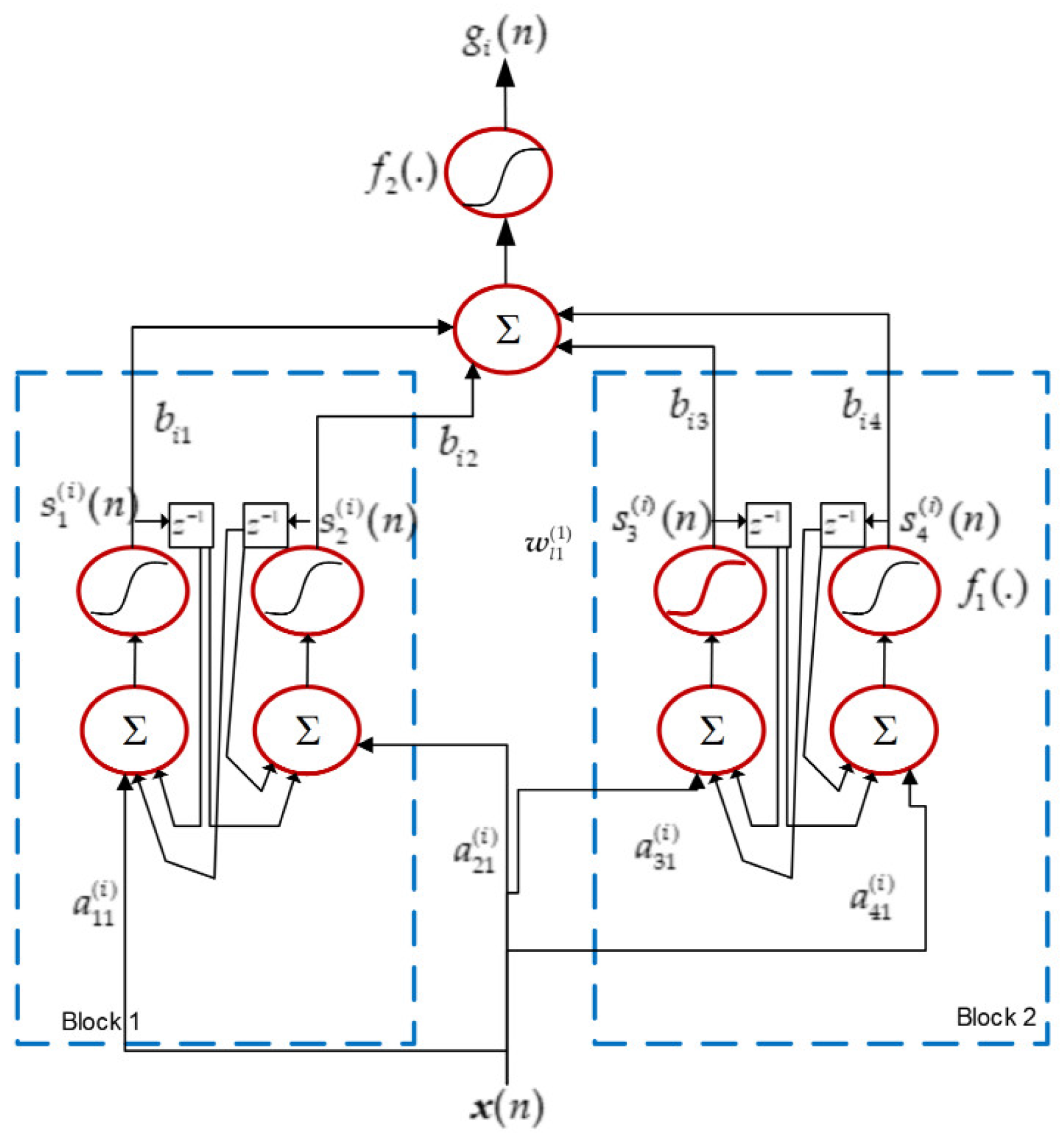 Energies 16 04227 g001 Energies 16 04227 g001