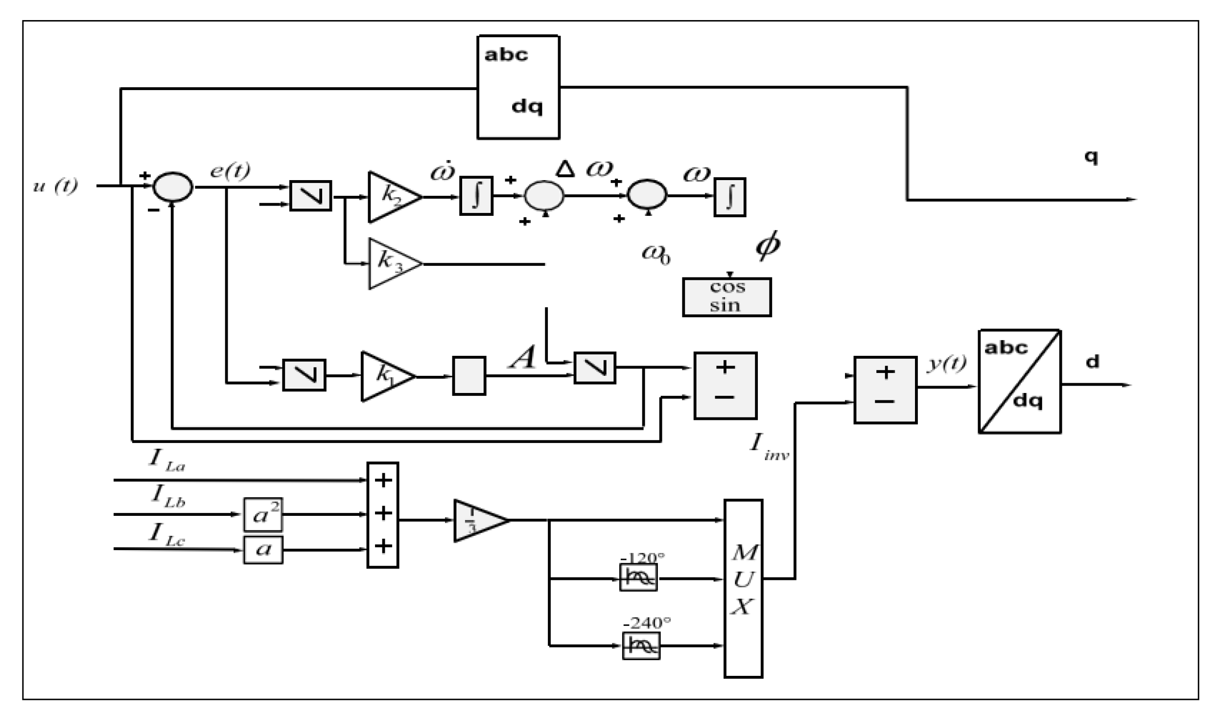 Energies 16 04228 g009