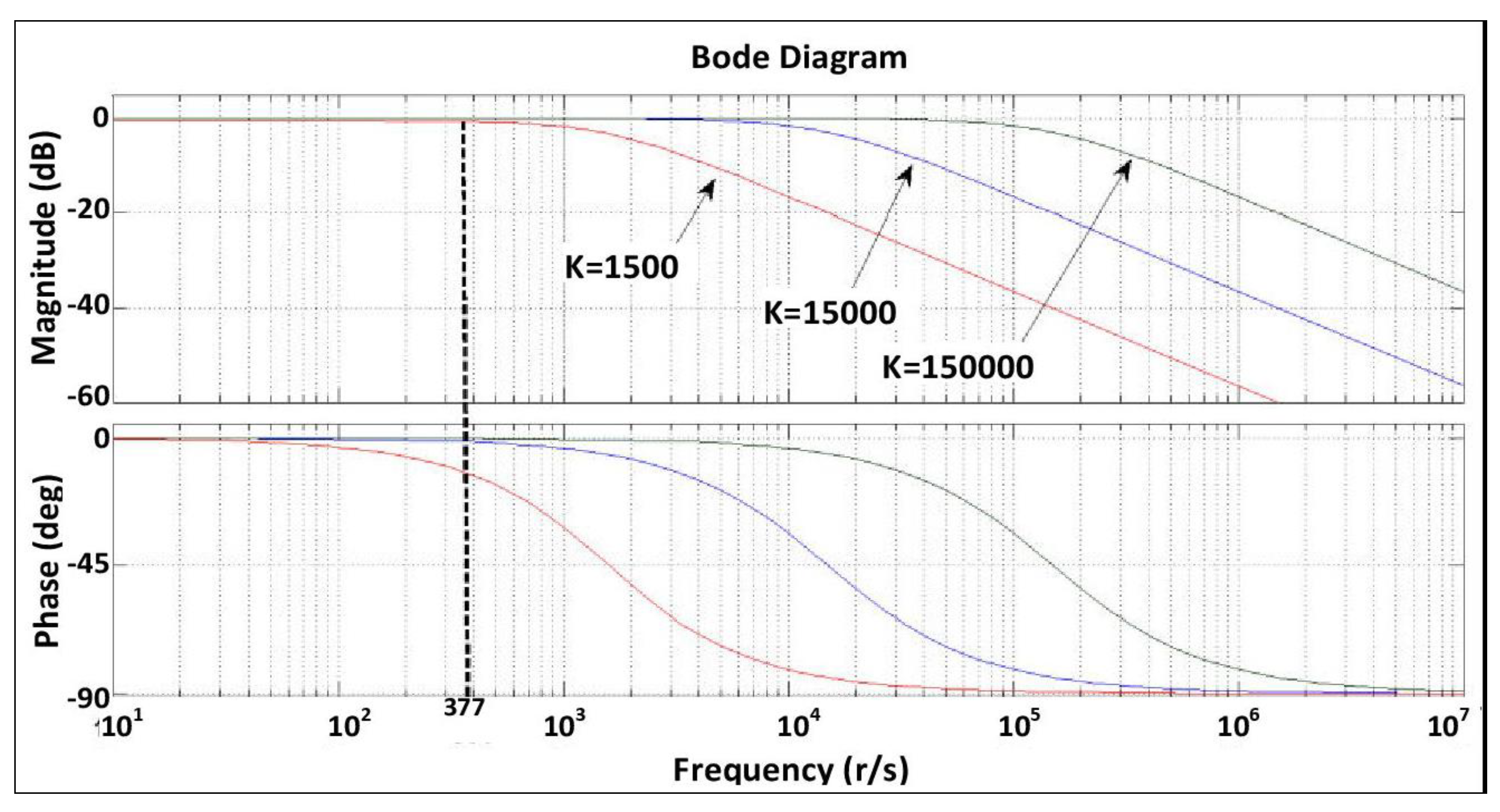 Energies 16 04228 g010