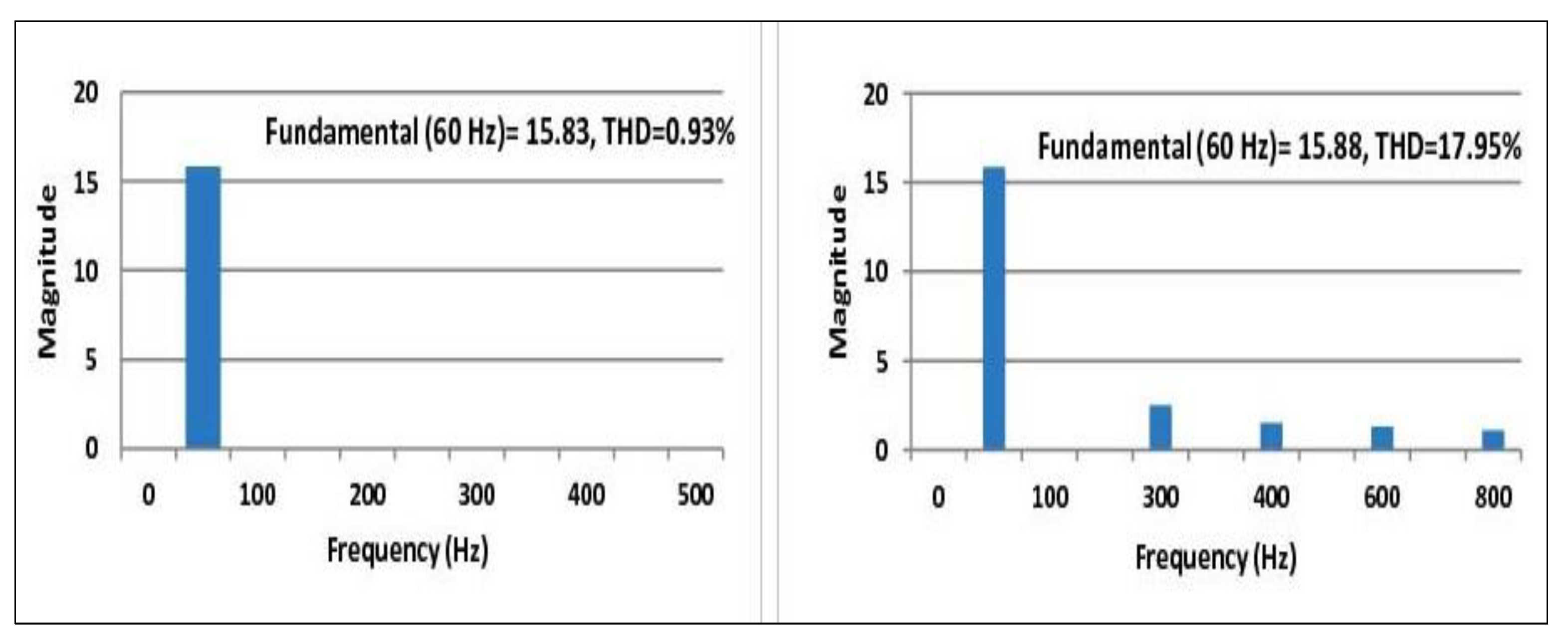 Energies 16 04228 g015