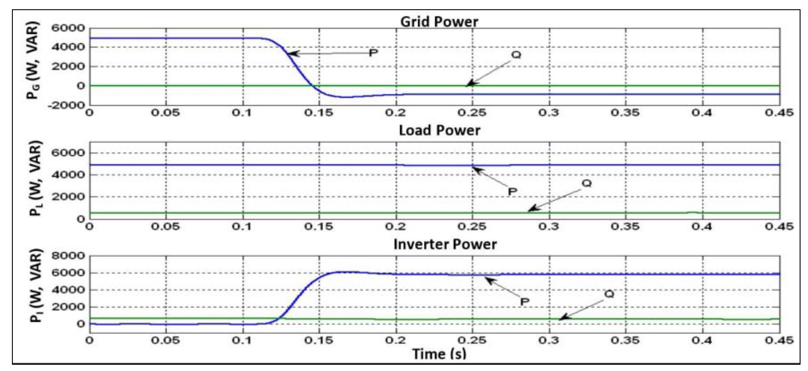 Energies 16 04228 g024