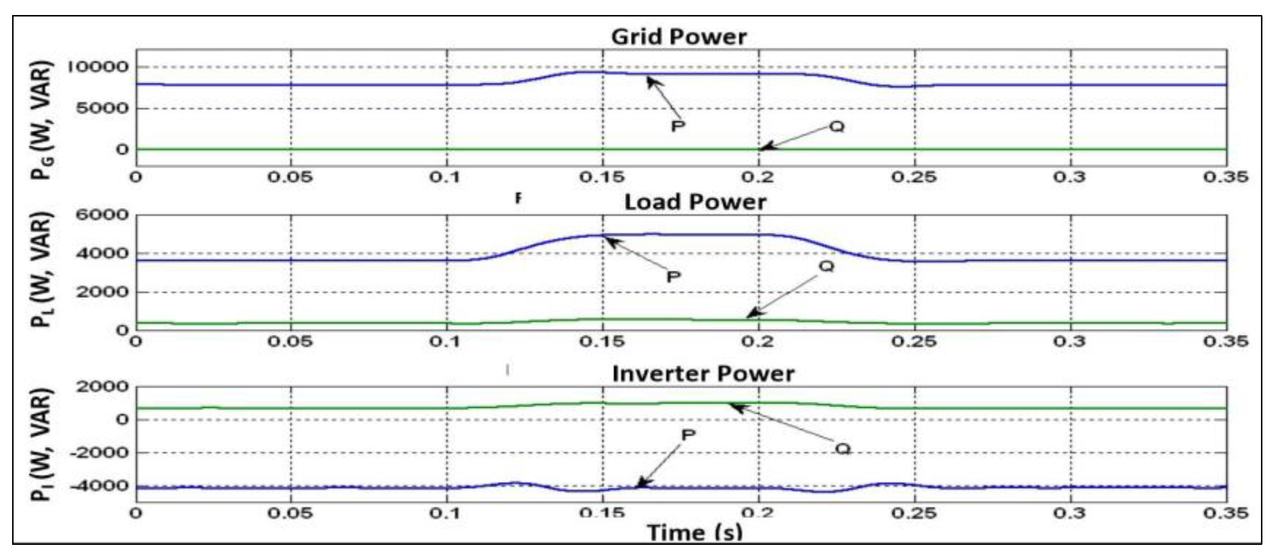 Energies 16 04228 g030