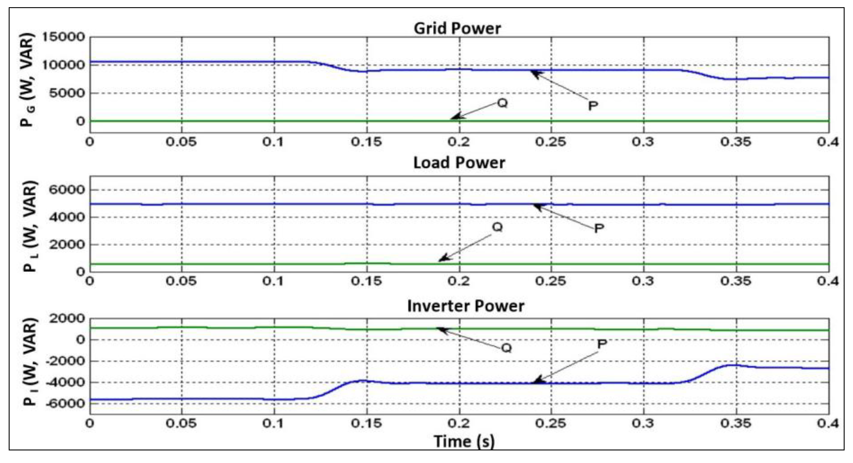 Energies 16 04228 g032