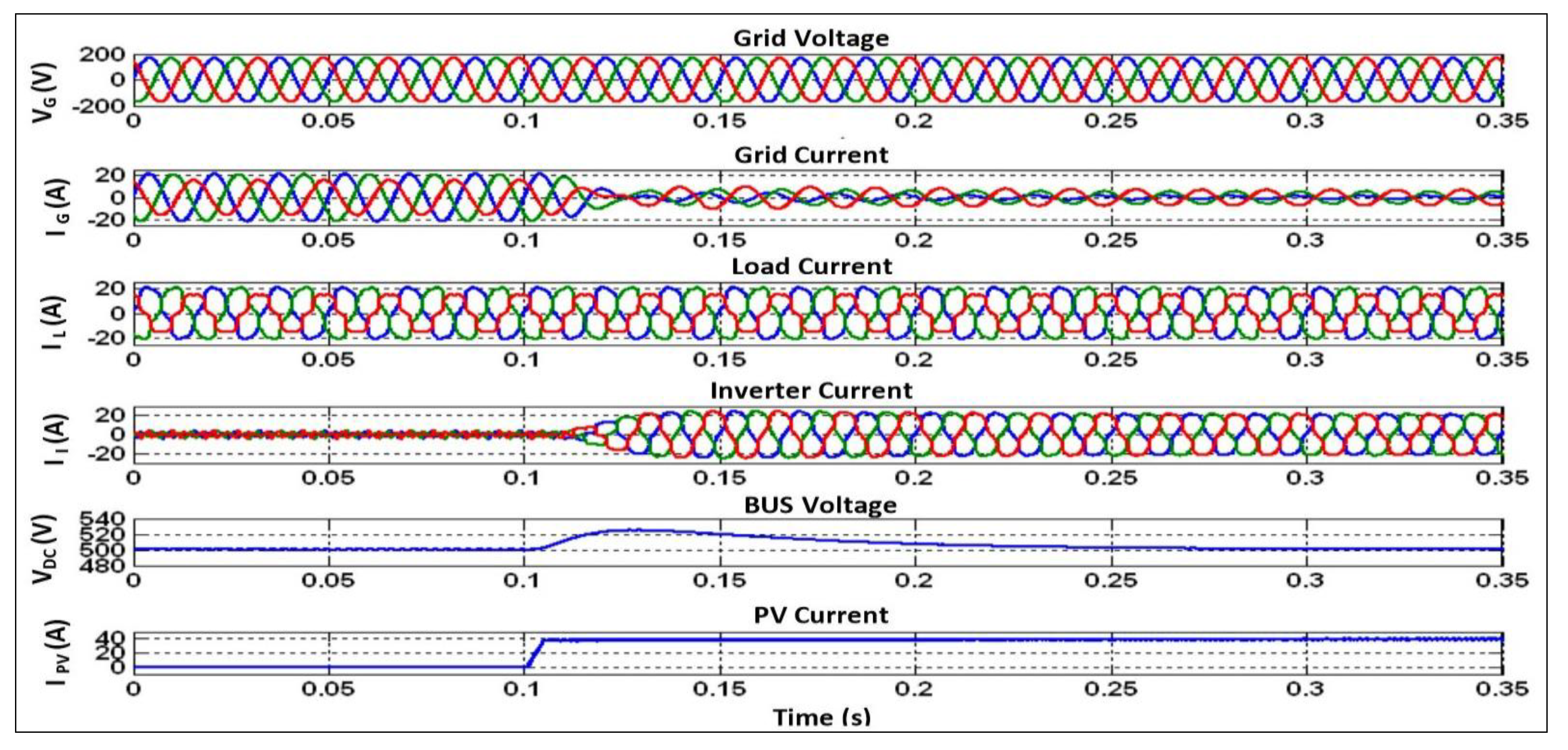 Energies 16 04228 g033