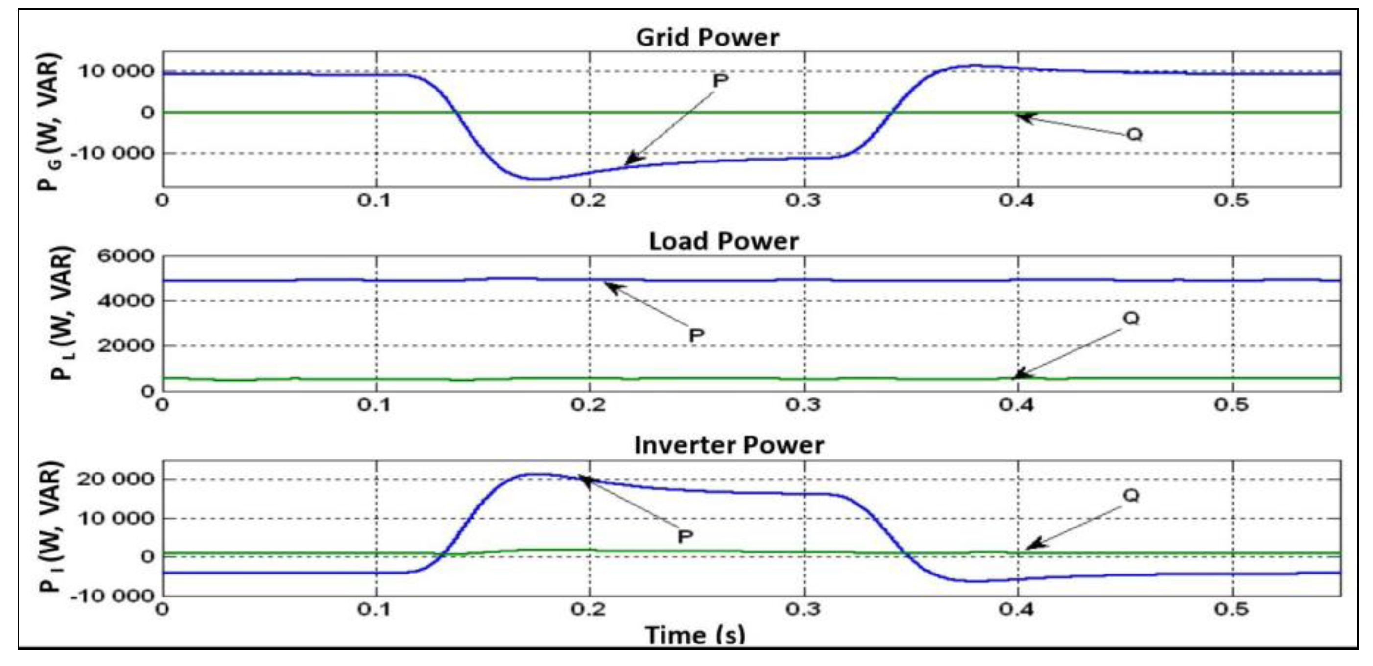 Energies 16 04228 g037