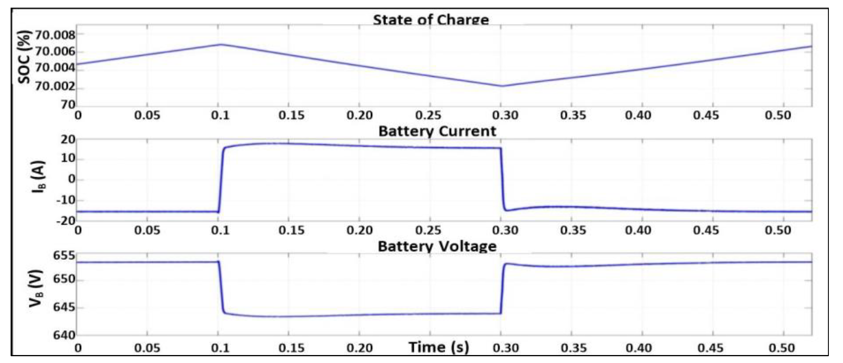 Energies 16 04228 g038