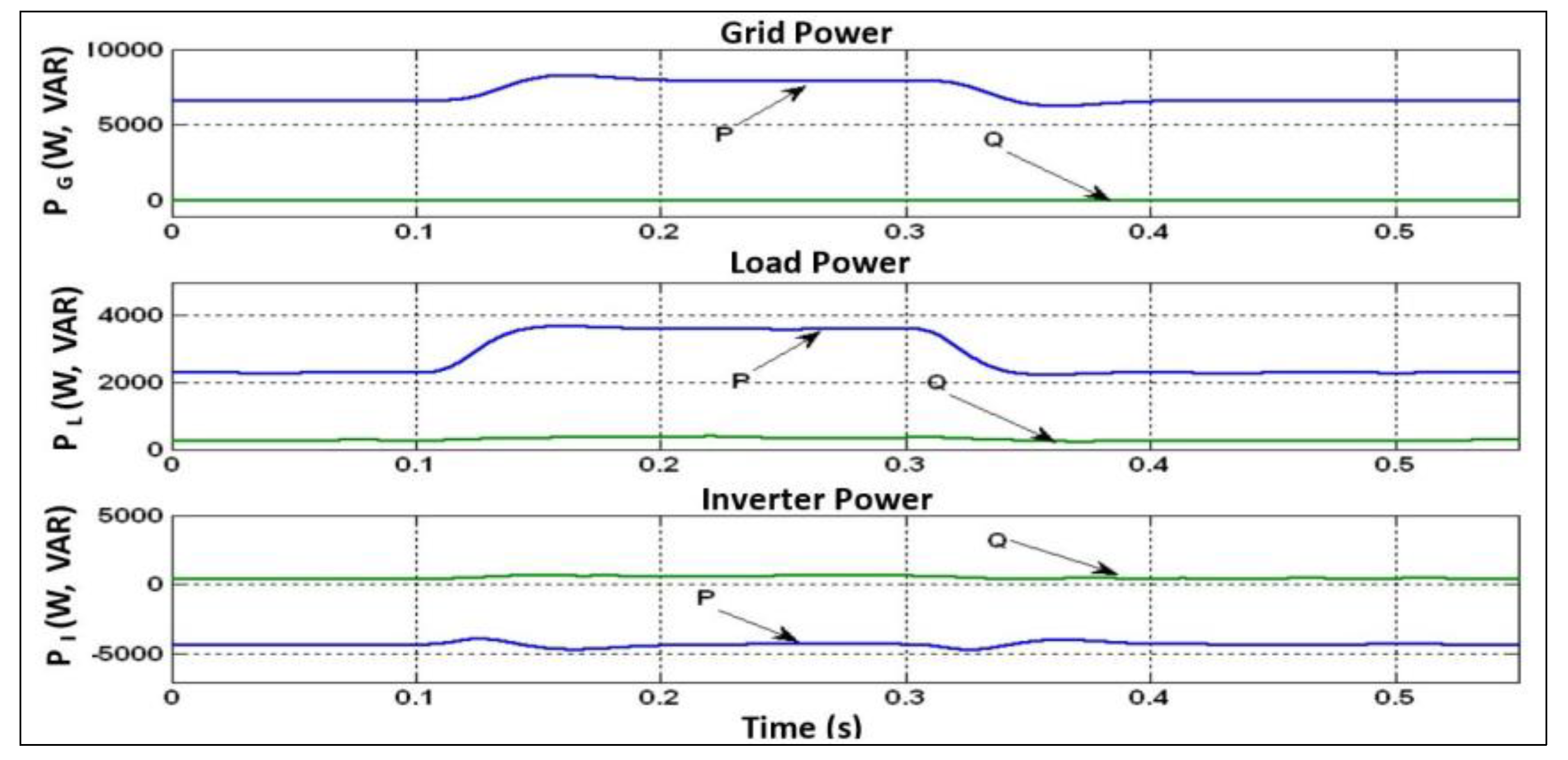 Energies 16 04228 g040