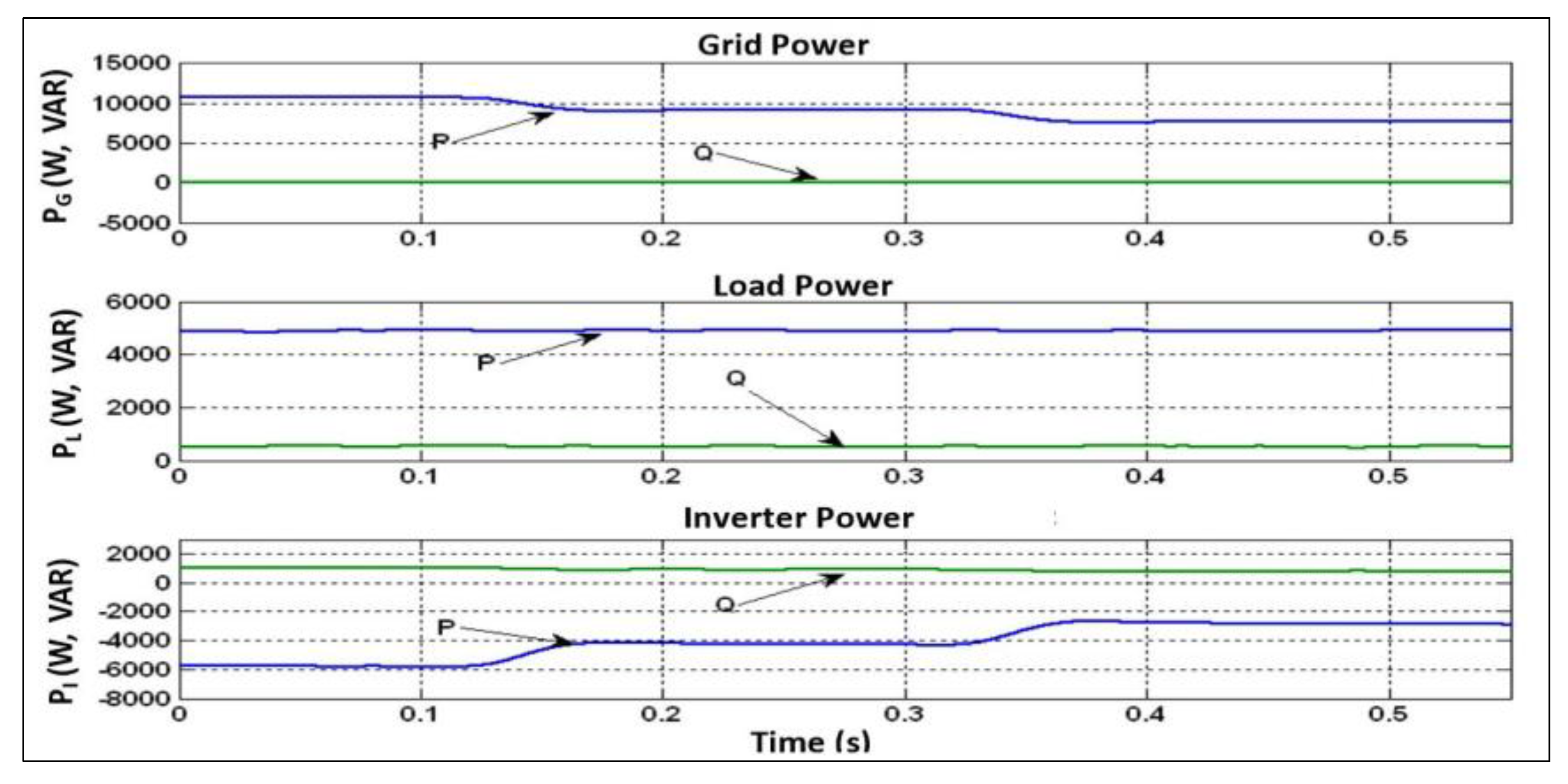 Energies 16 04228 g042