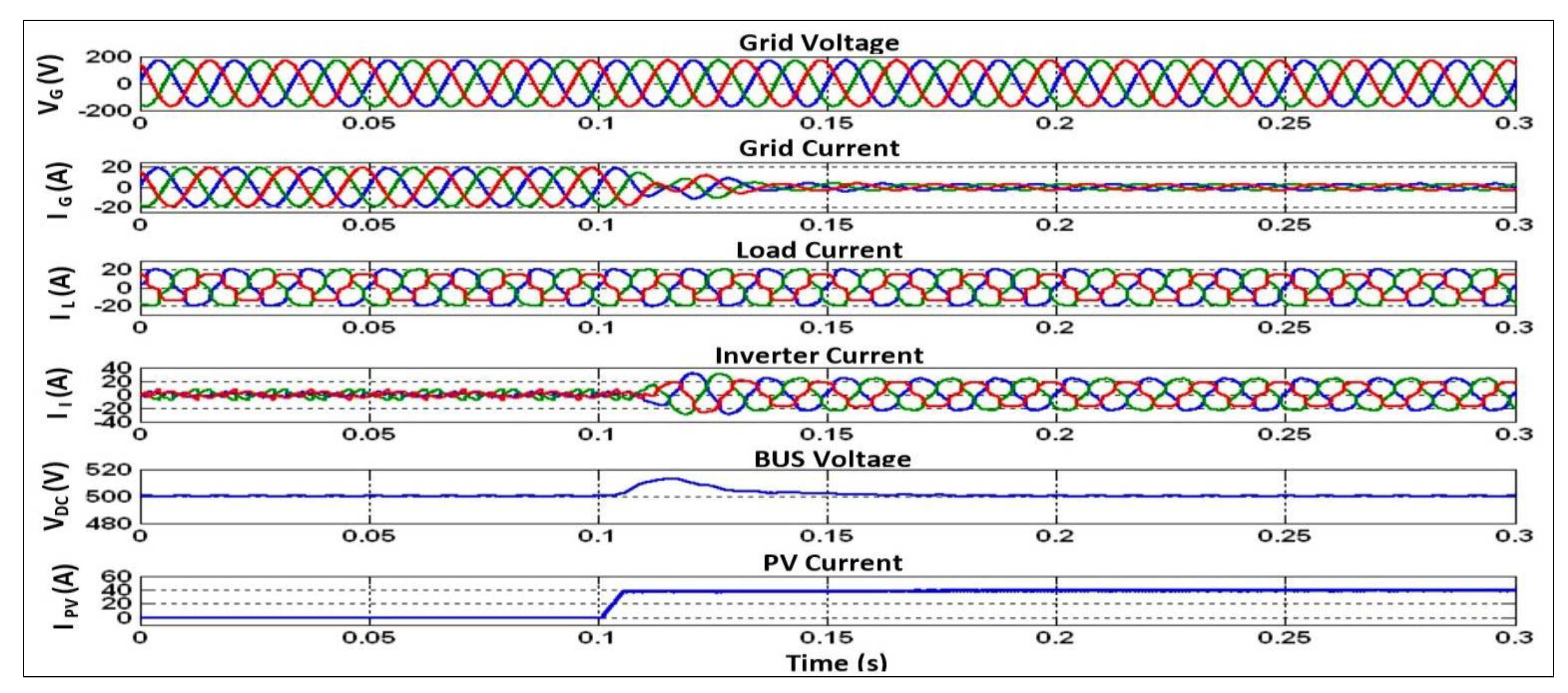 Energies 16 04228 g043