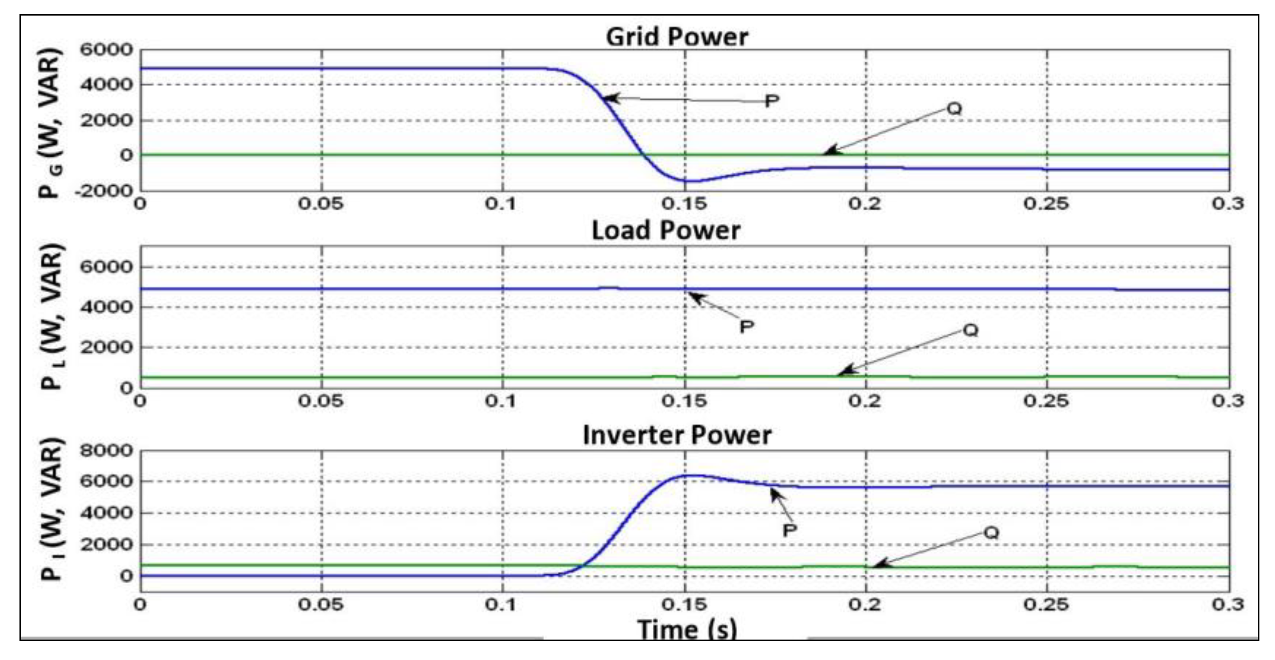 Energies 16 04228 g044