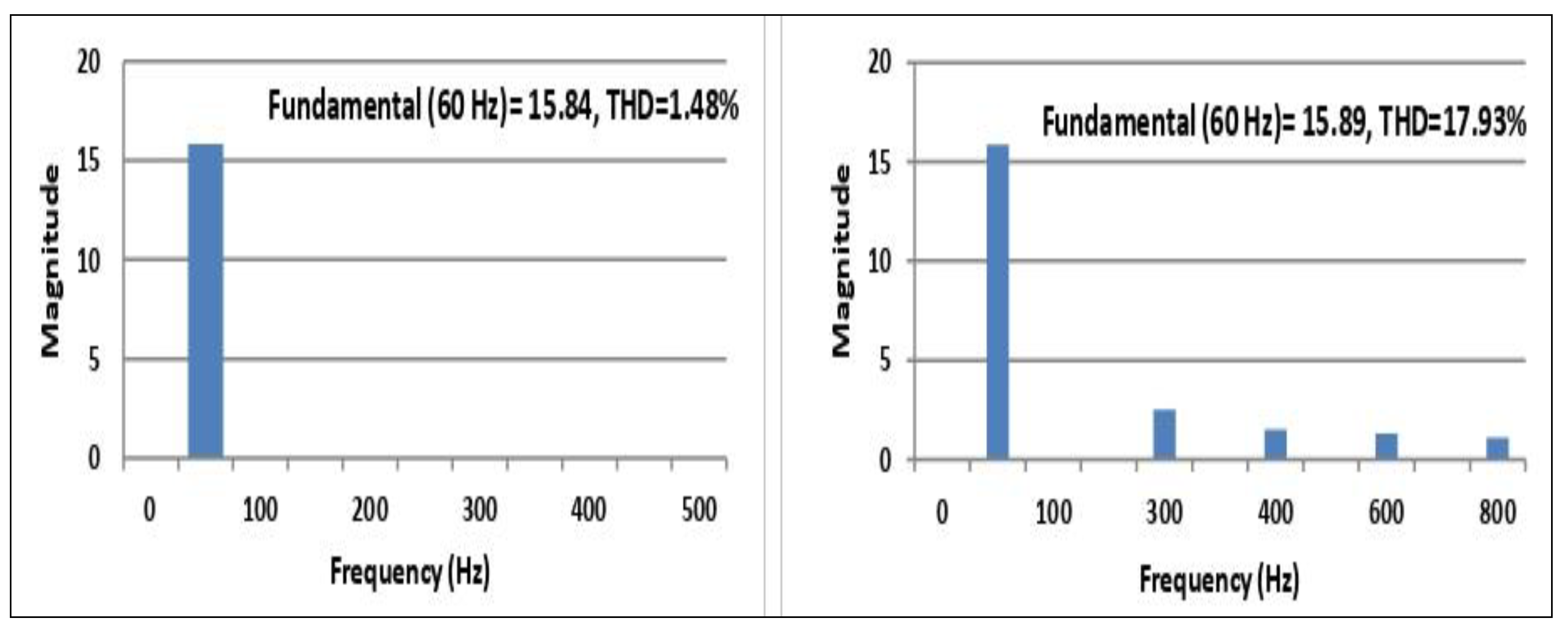 Energies 16 04228 g045