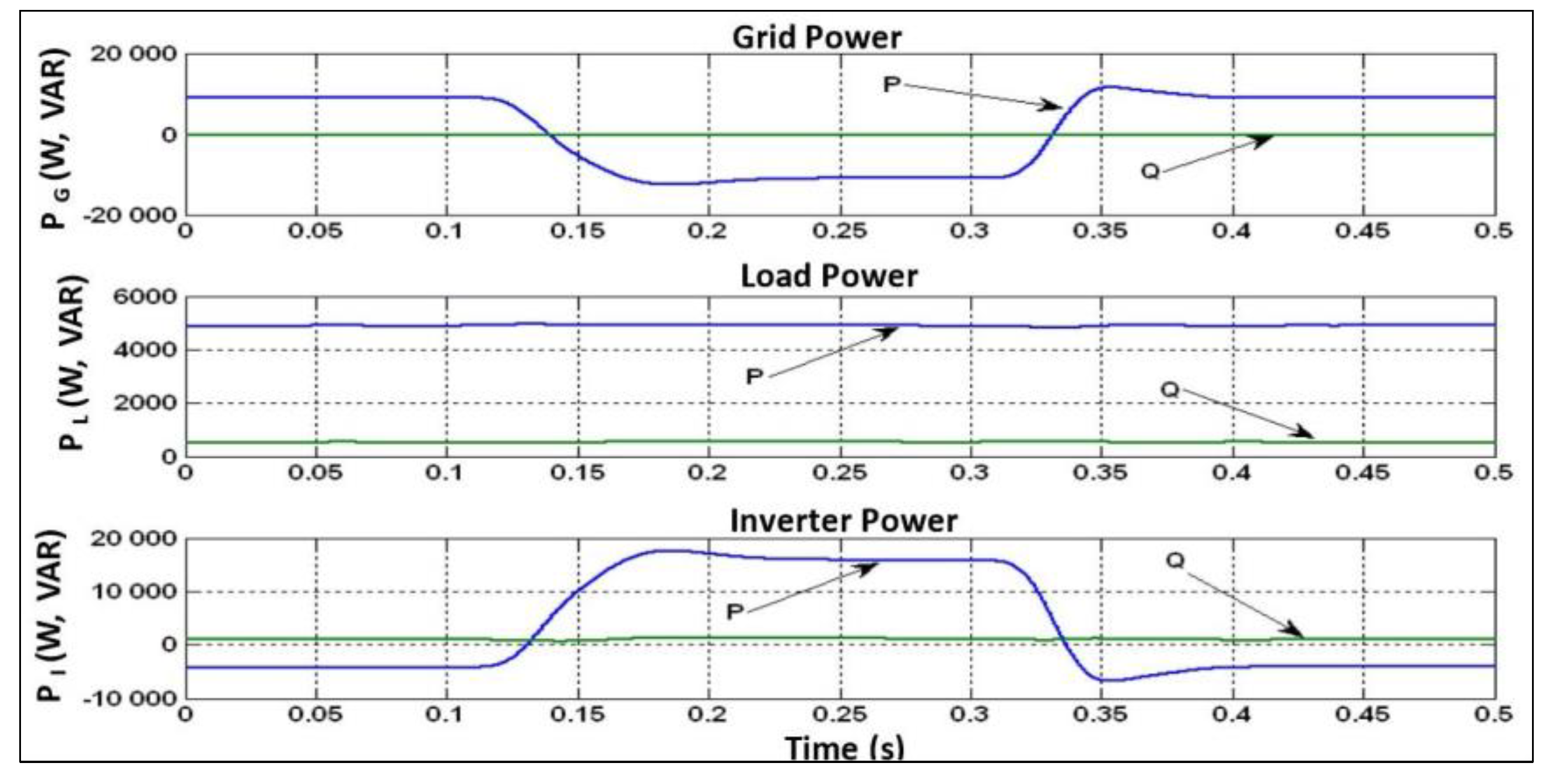 Energies 16 04228 g048