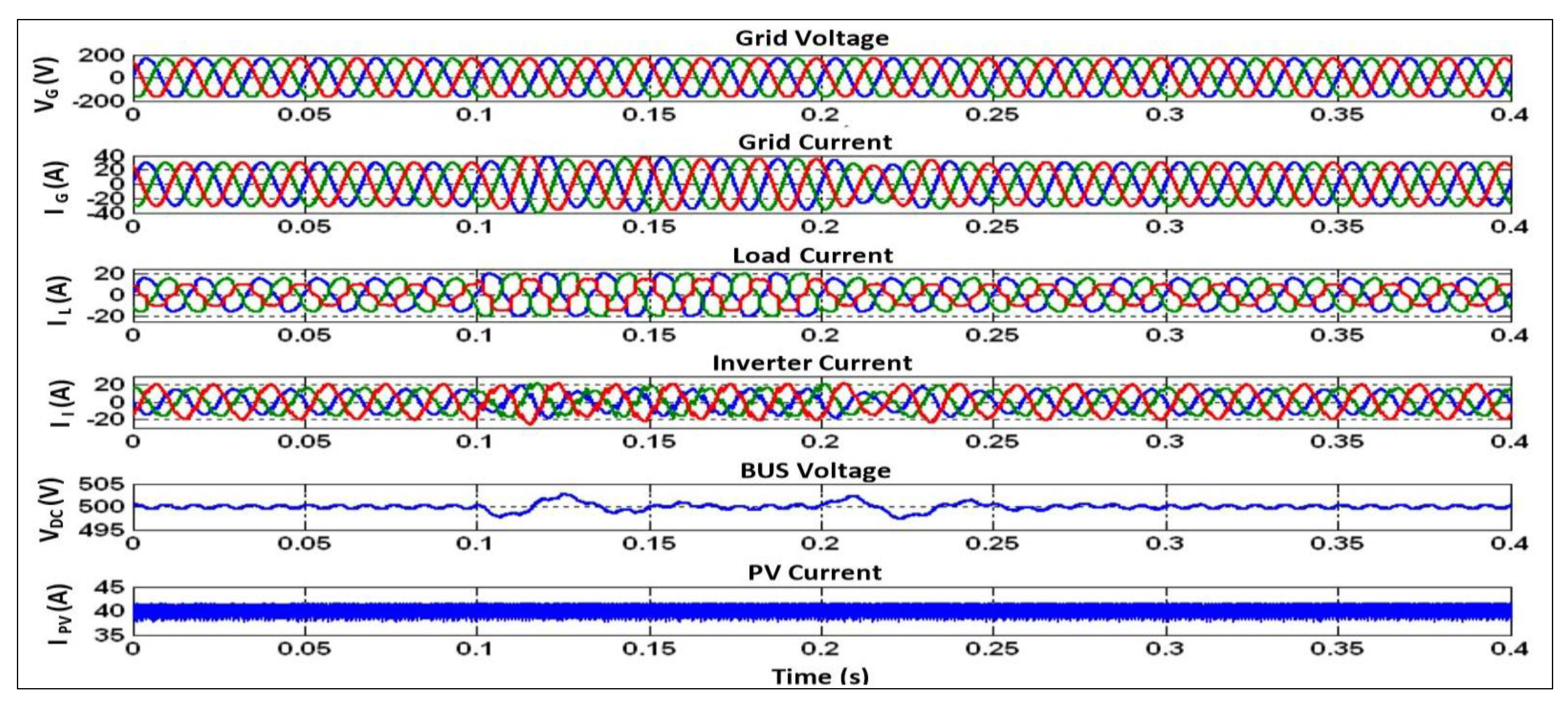 Energies 16 04228 g049