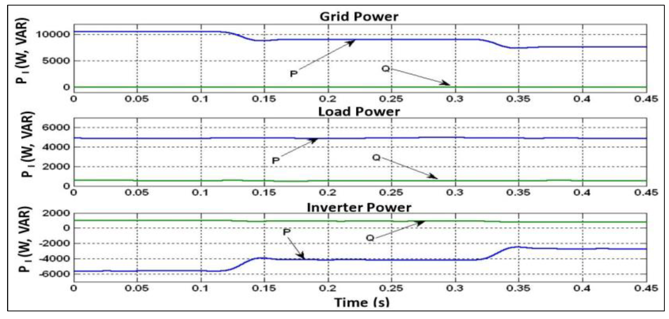 Energies 16 04228 g052