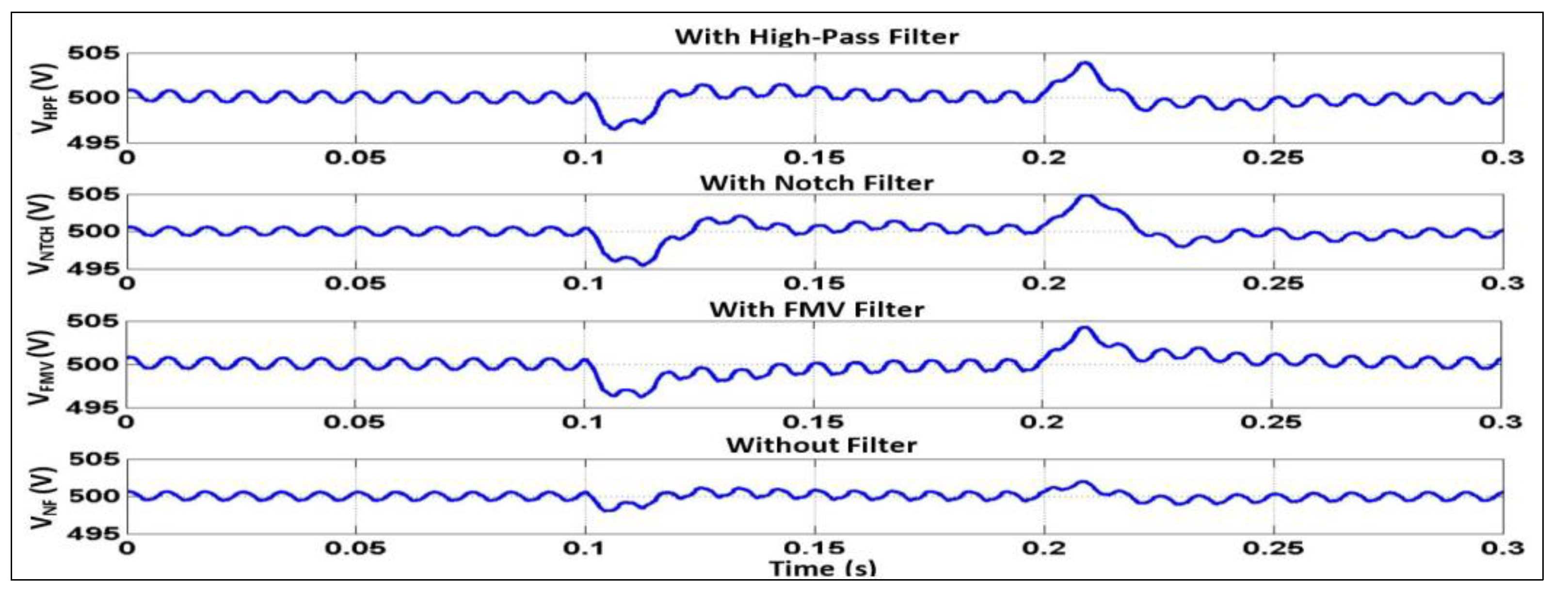 Energies 16 04228 g053