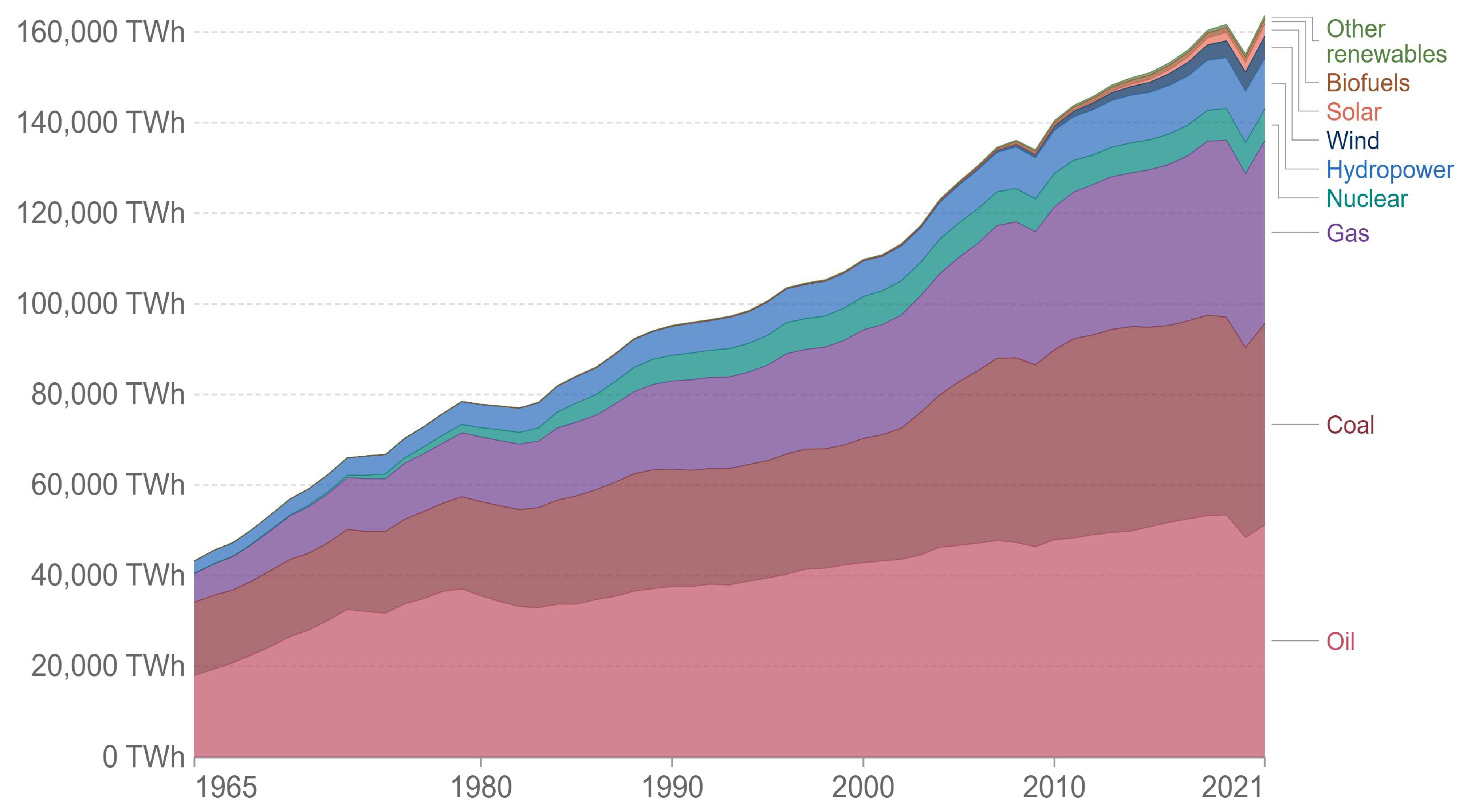 Energies 16 04230 g001