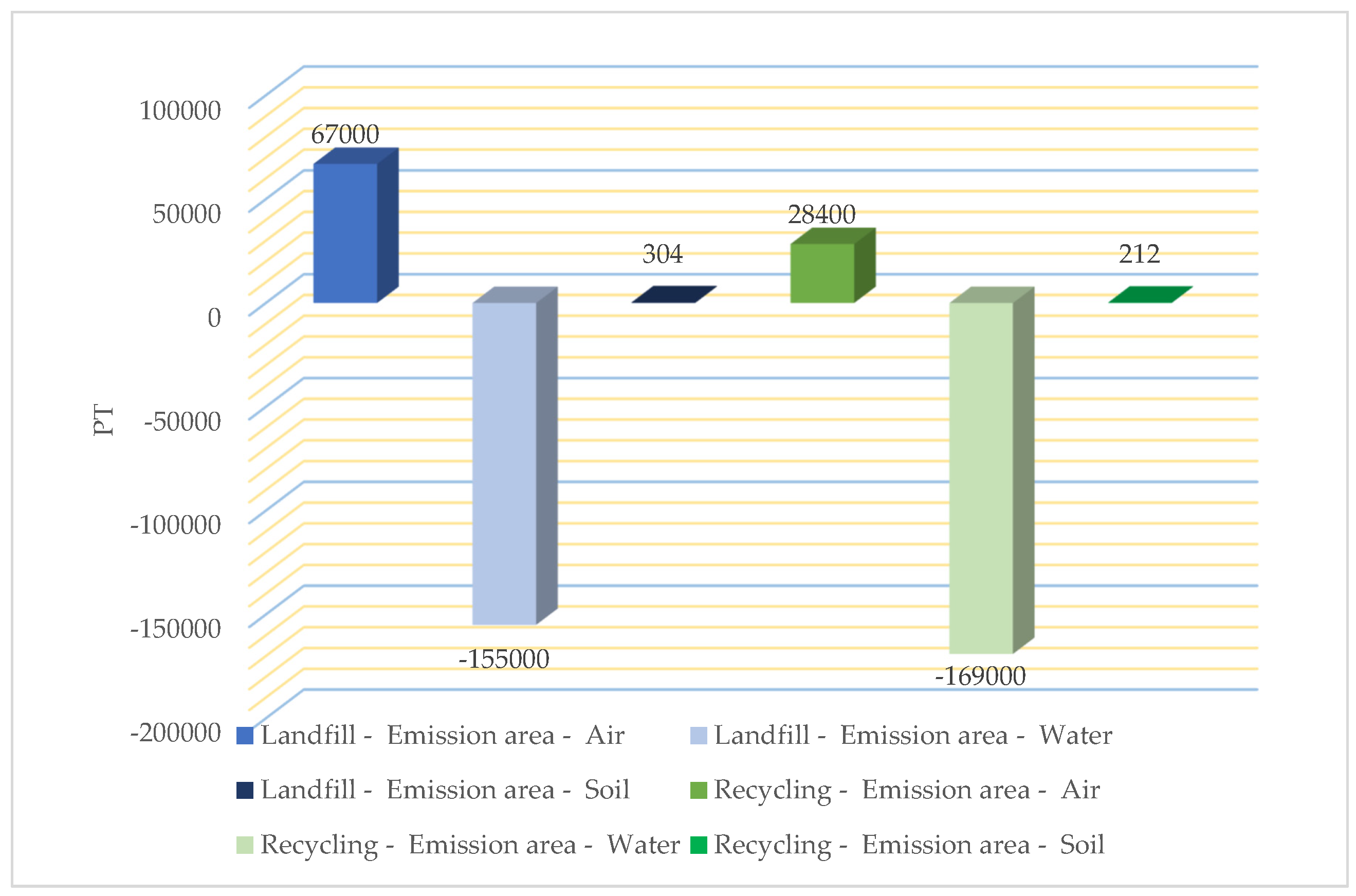 Energies 16 04230 g006