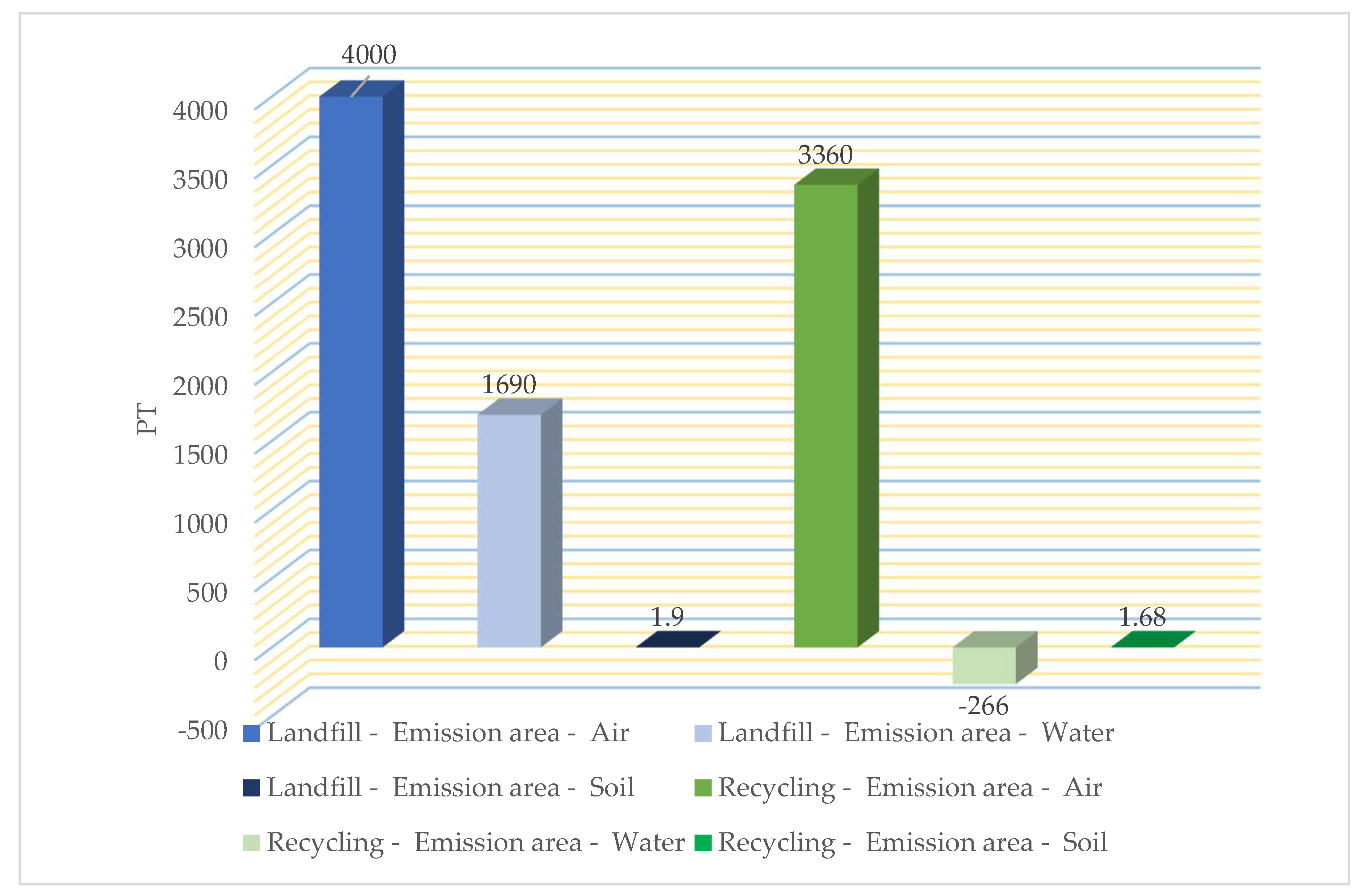 Energies 16 04230 g007
