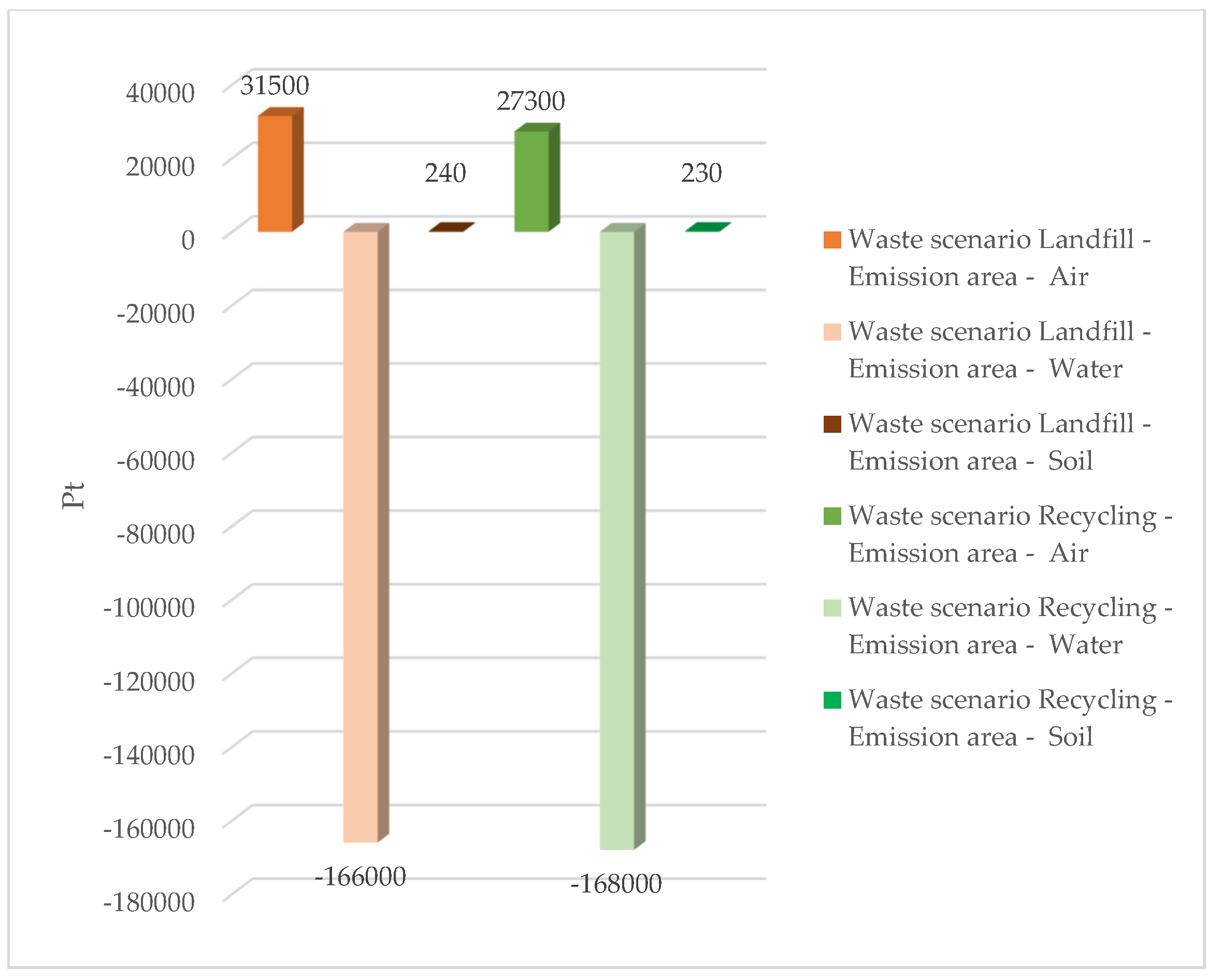 Energies 16 04230 g009