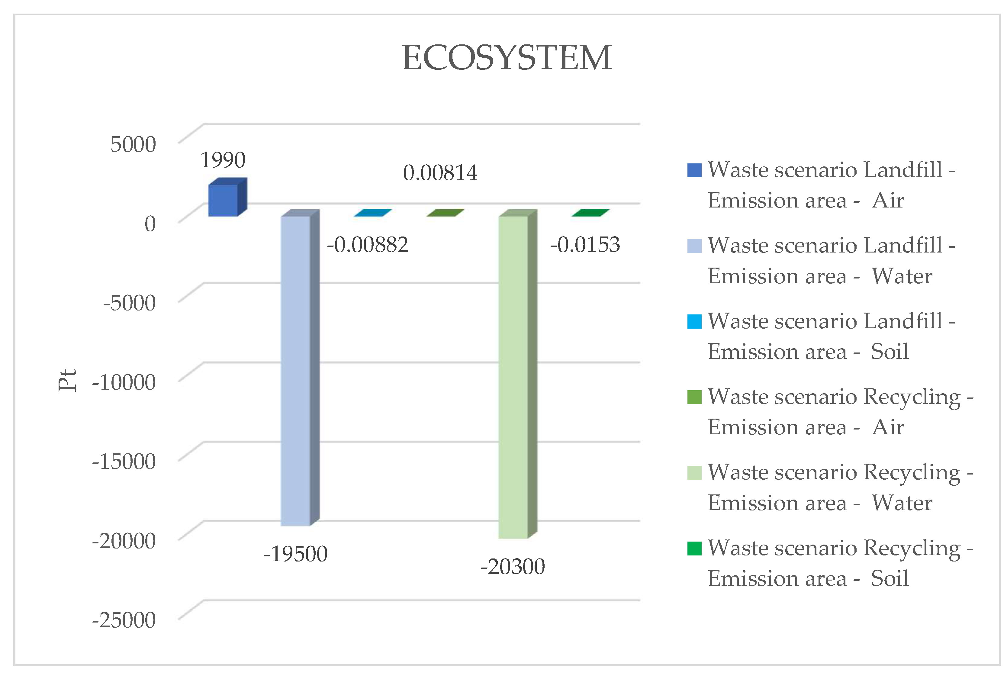 Energies 16 04230 g012