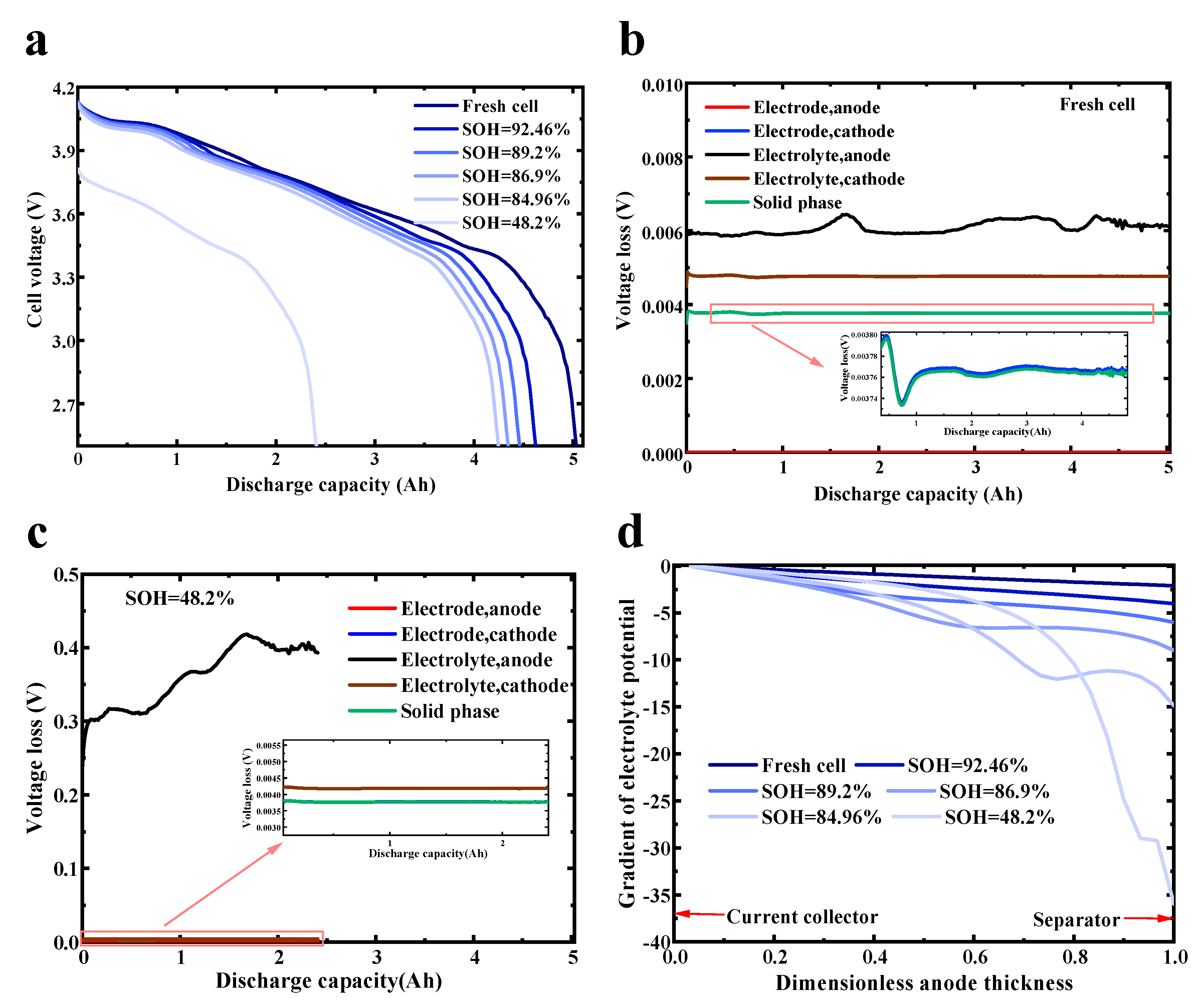 Energies 16 04232 g006