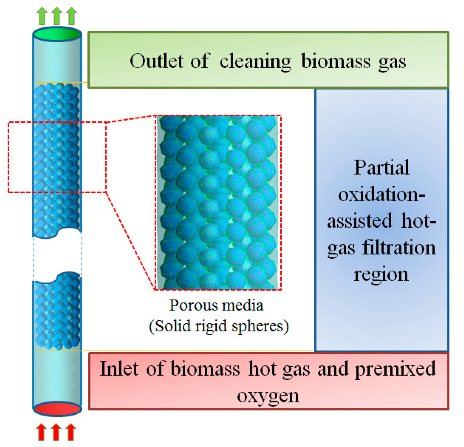 Energies 16 04233 g001 Energies 16 04233 g001
