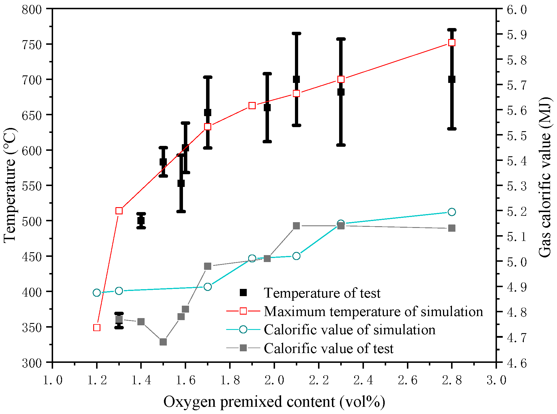Energies 16 04233 g003 Energies 16 04233 g003