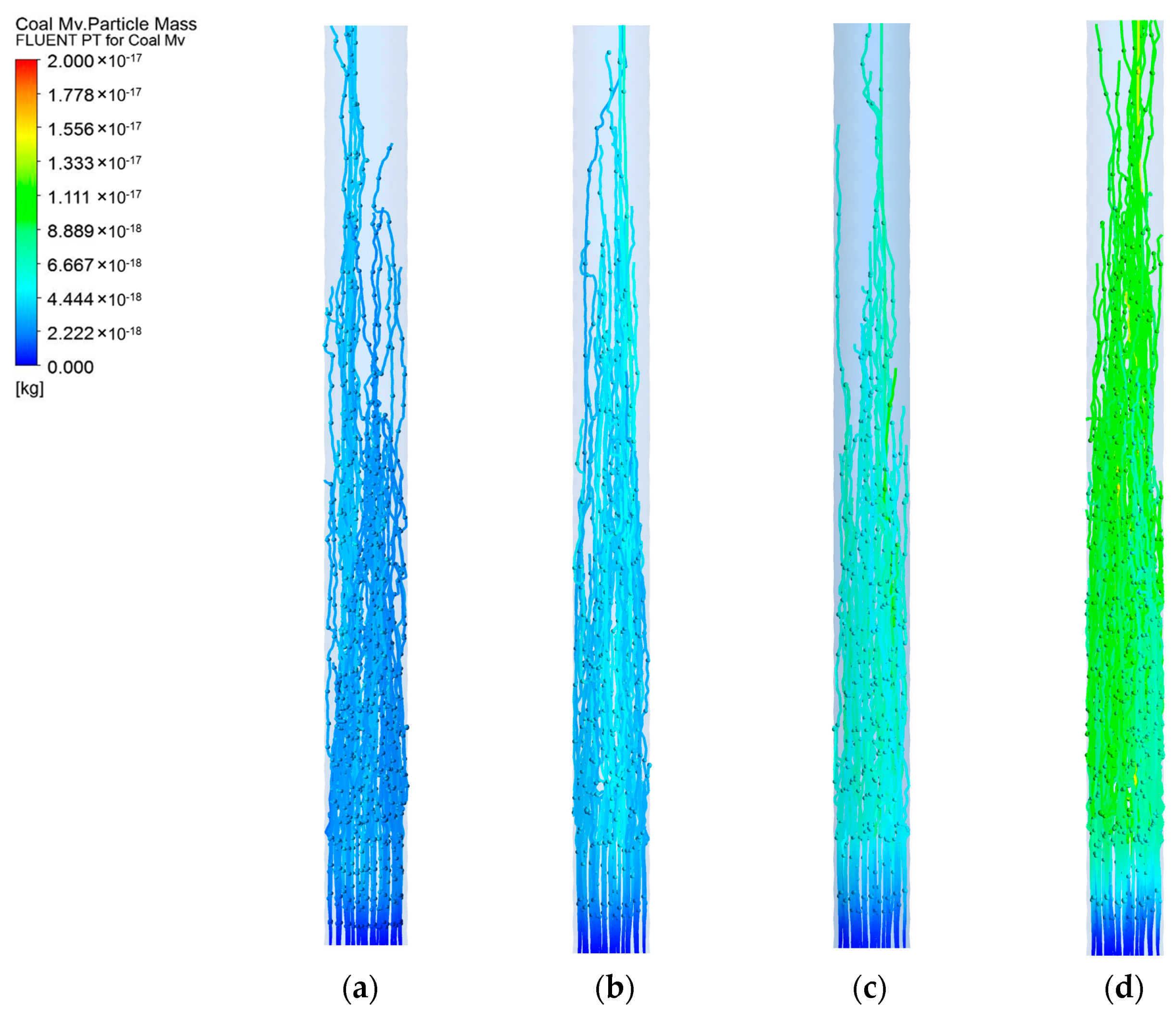 Energies 16 04233 g004 Energies 16 04233 g004