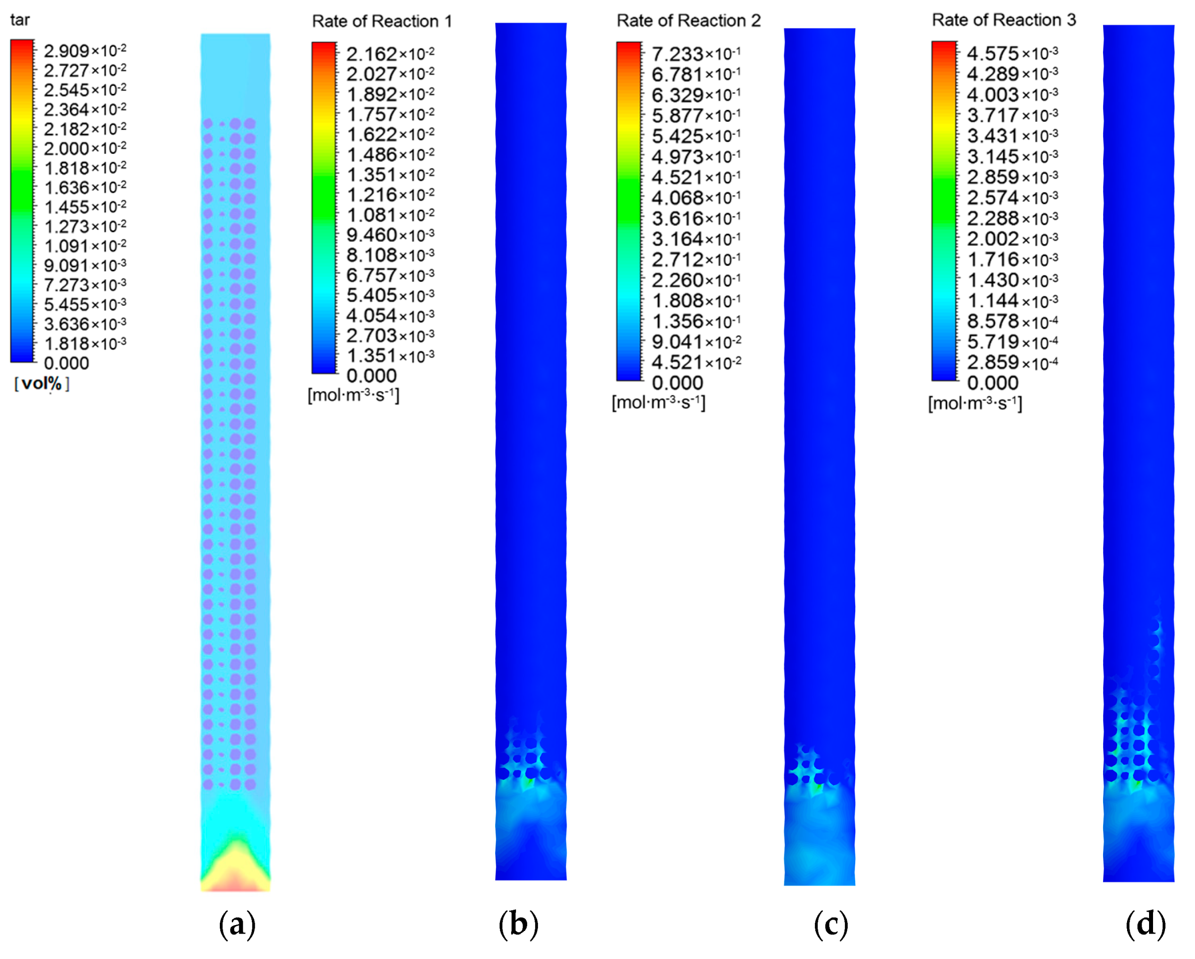 Energies 16 04233 g005 Energies 16 04233 g005