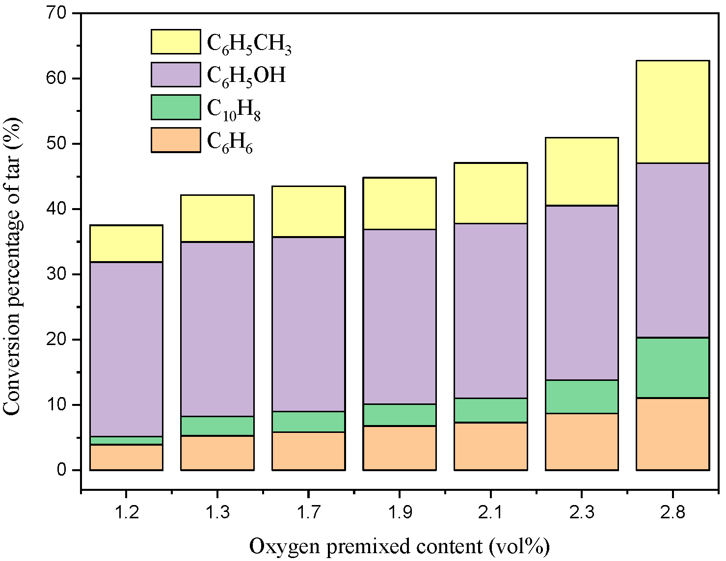 Energies 16 04233 g007 Energies 16 04233 g007