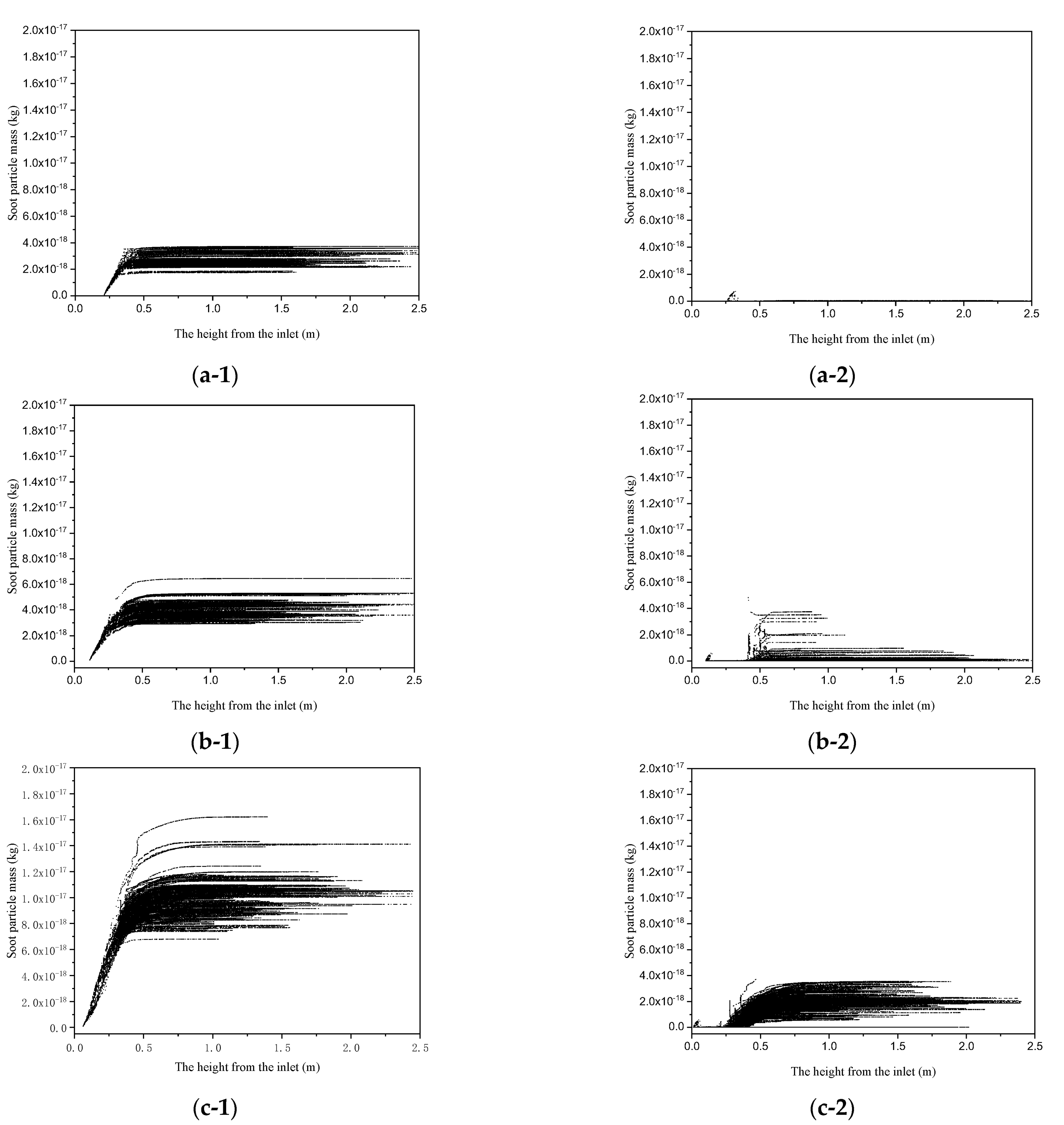 Energies 16 04233 g009 Energies 16 04233 g009