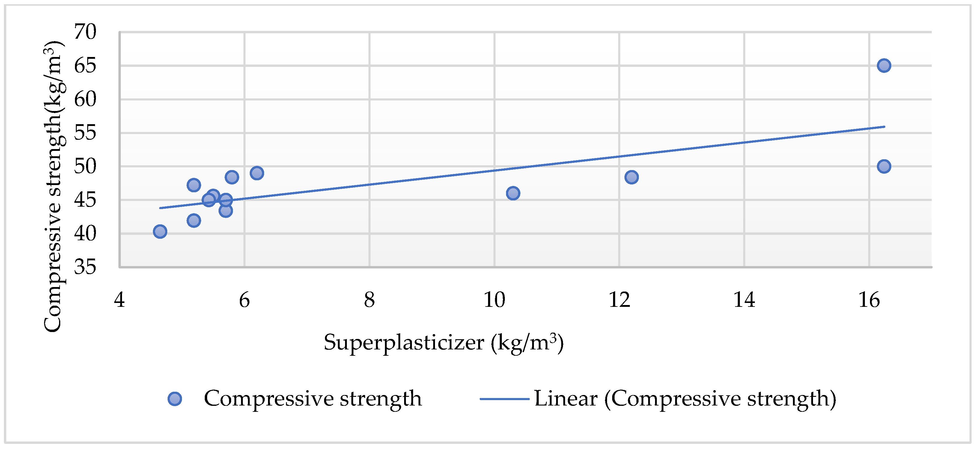 Energies 16 04234 g007