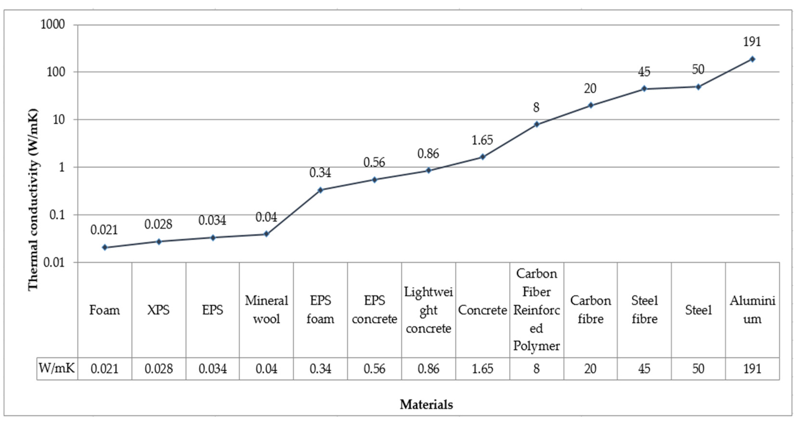 Energies 16 04234 g008
