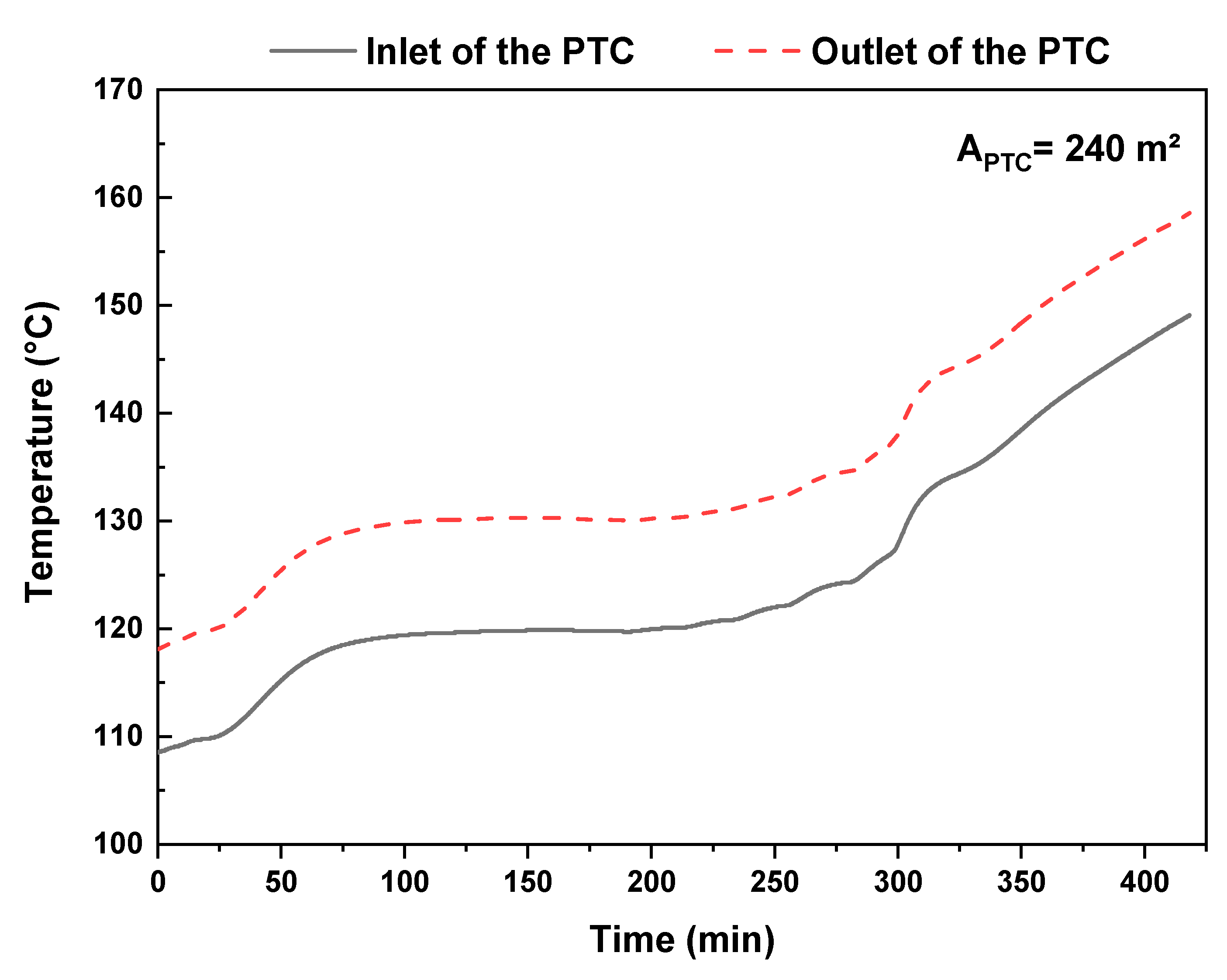 Energies 16 04235 g011 550