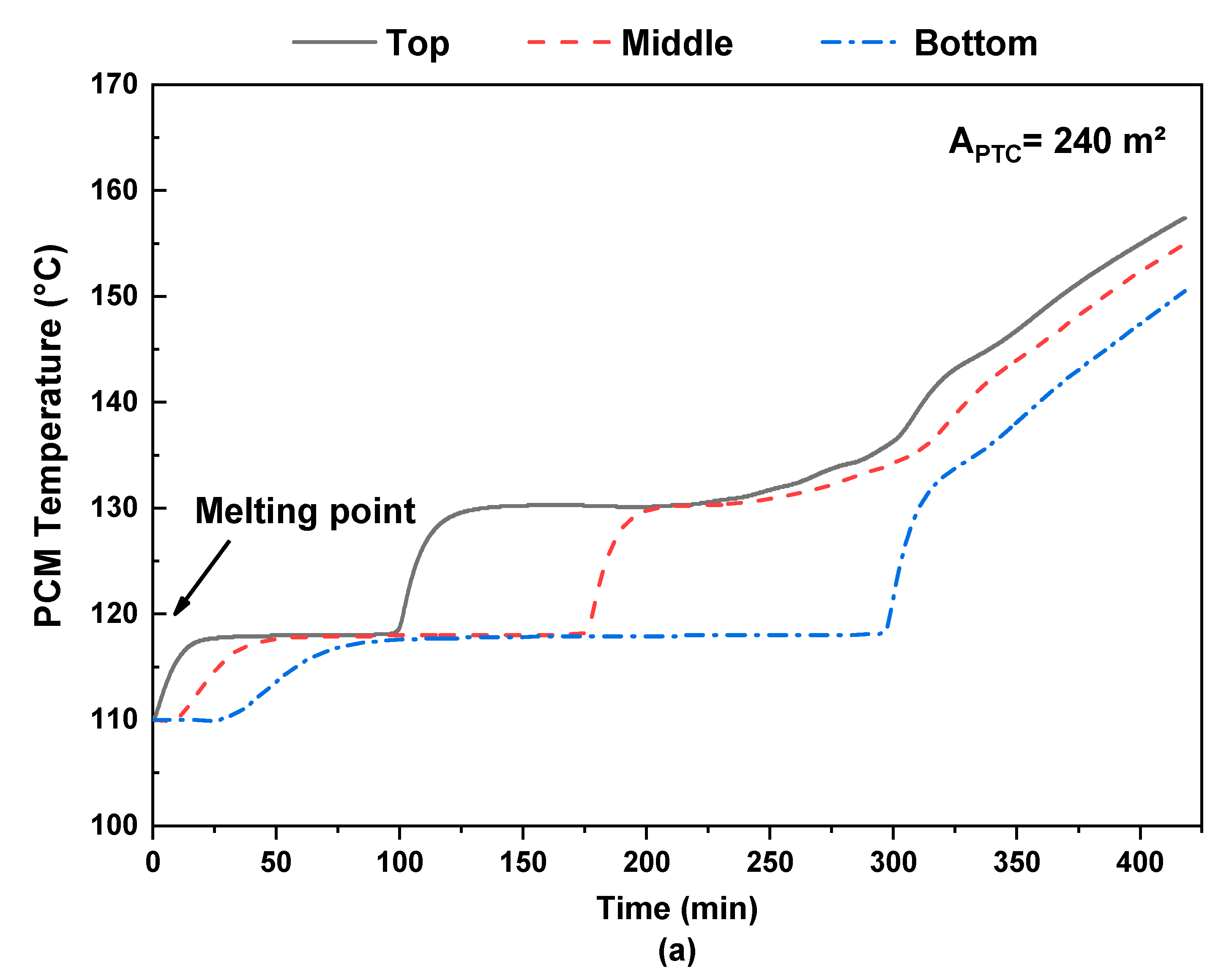 Energies 16 04235 g012a 550