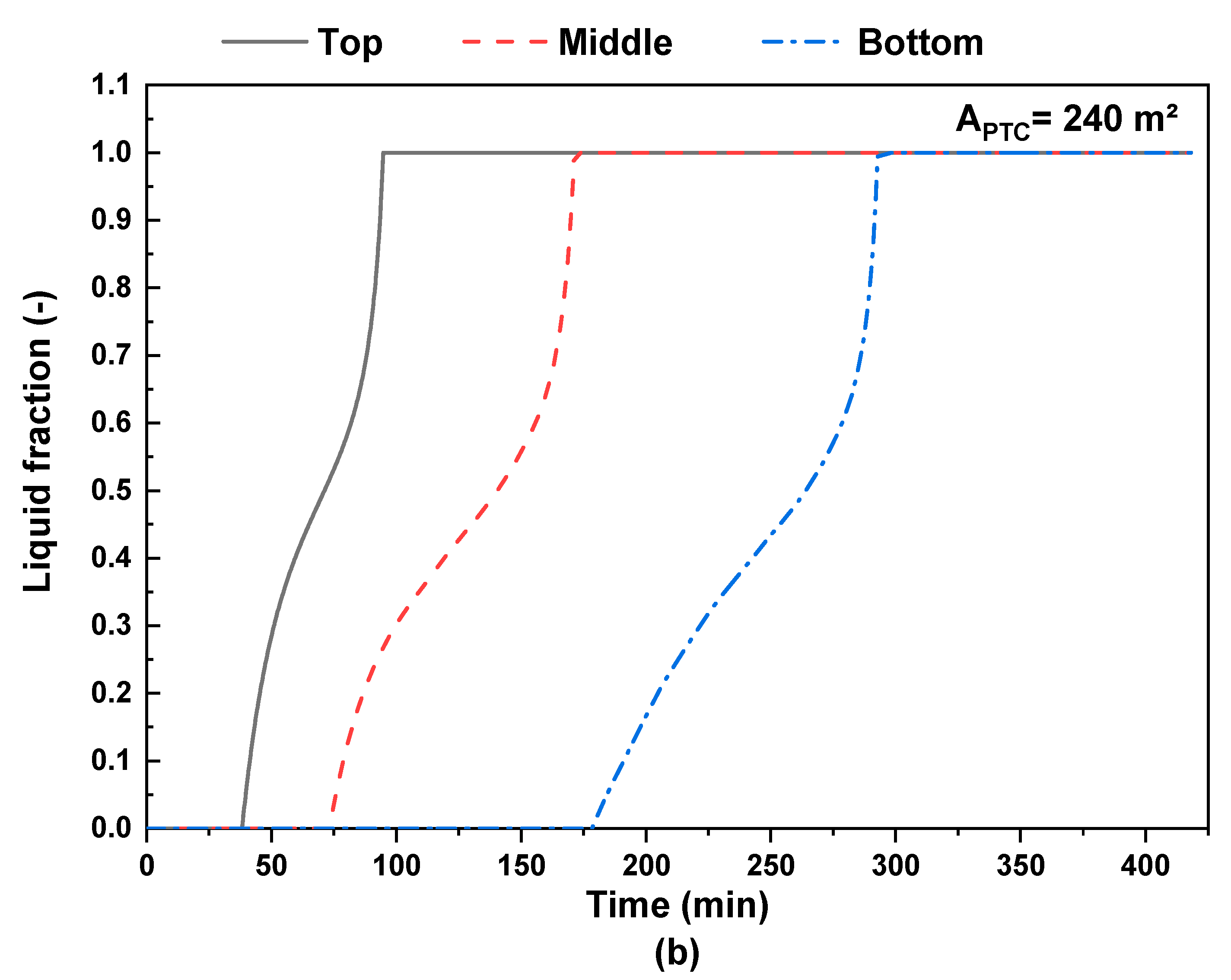 Energies 16 04235 g012b 550