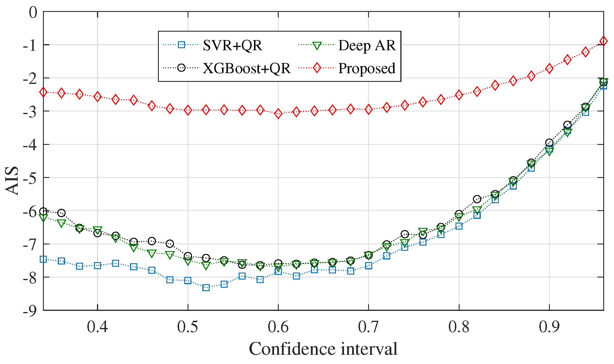 Energies 16 04237 g010