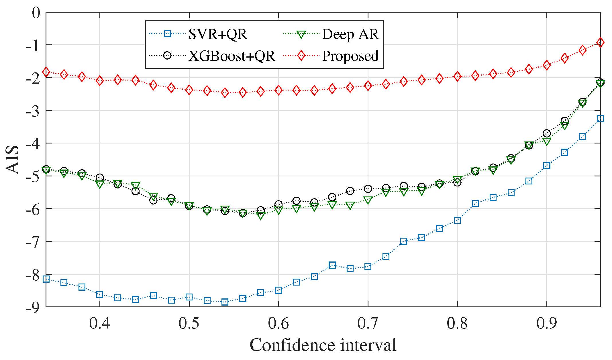 Energies 16 04237 g011