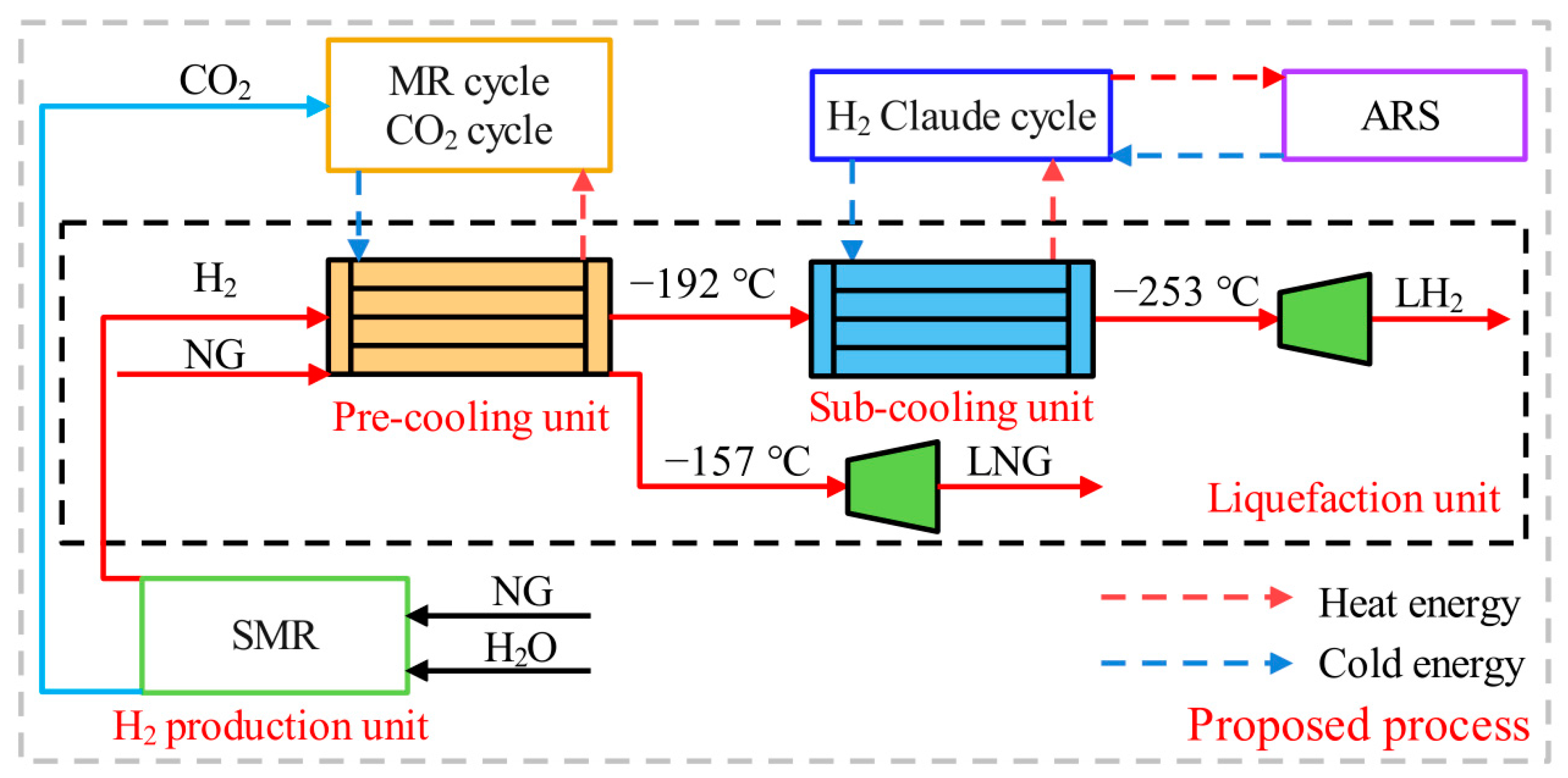 Energies 16 04239 g001