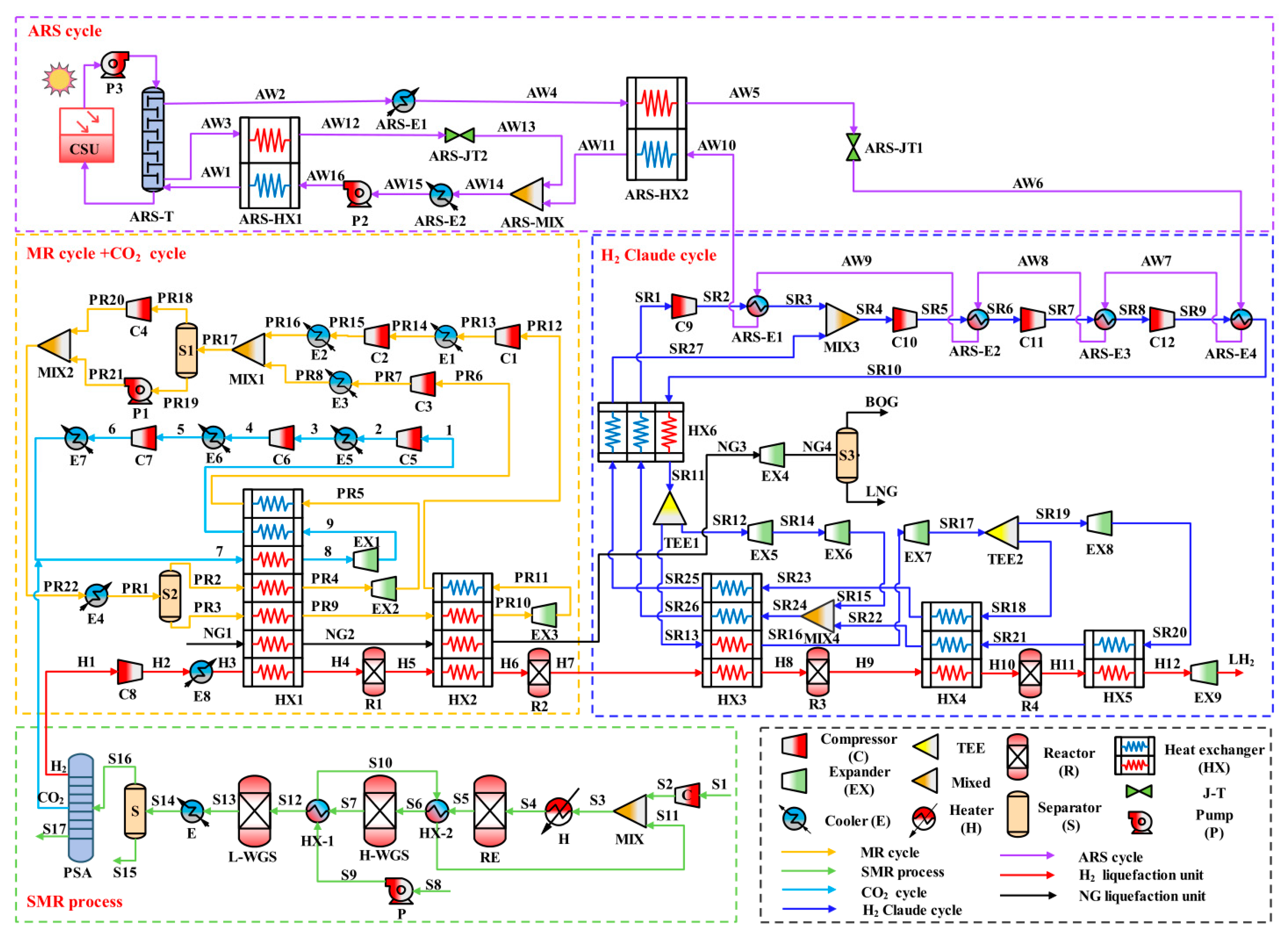 Energies 16 04239 g002