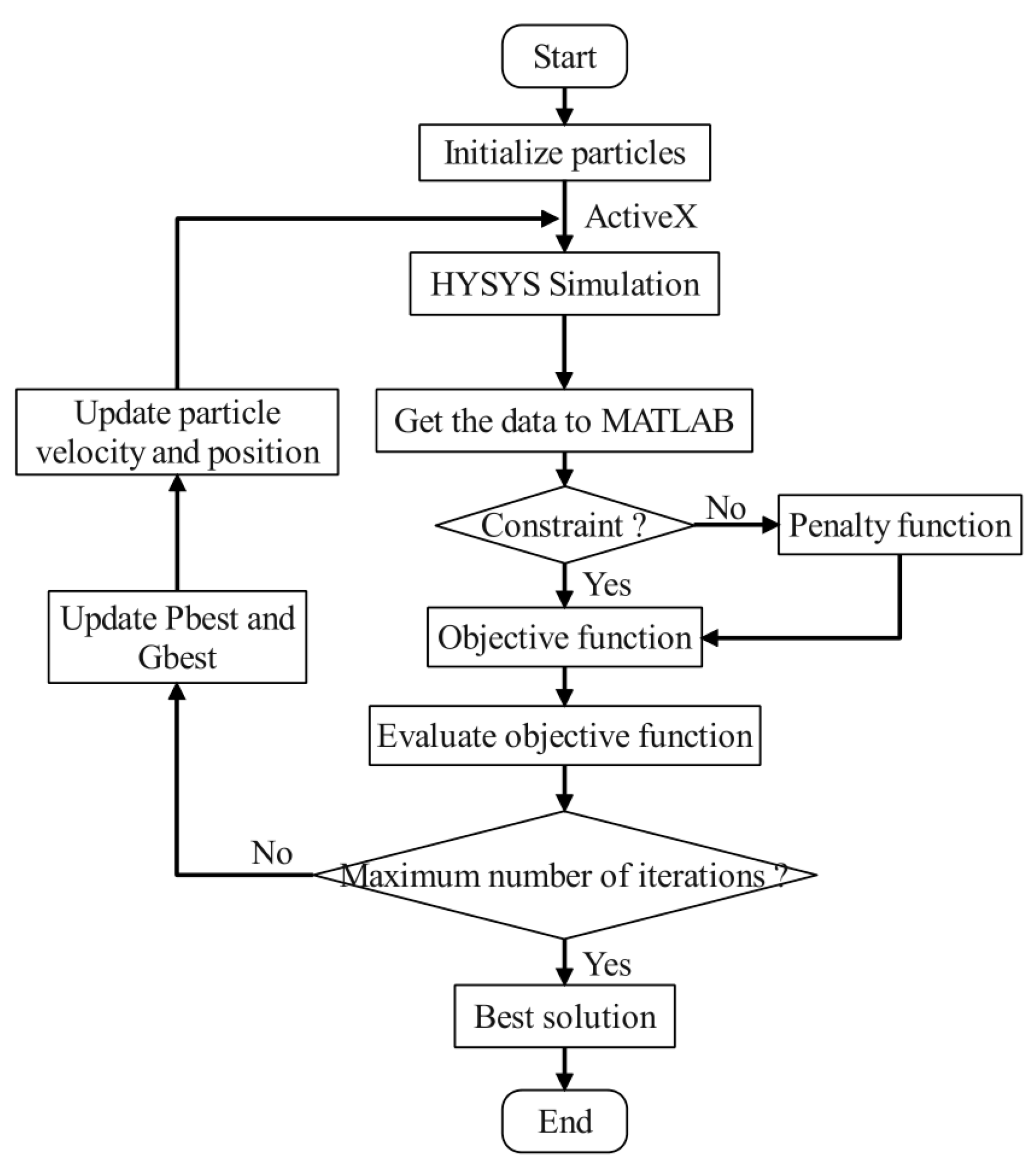 Energies 16 04239 g003